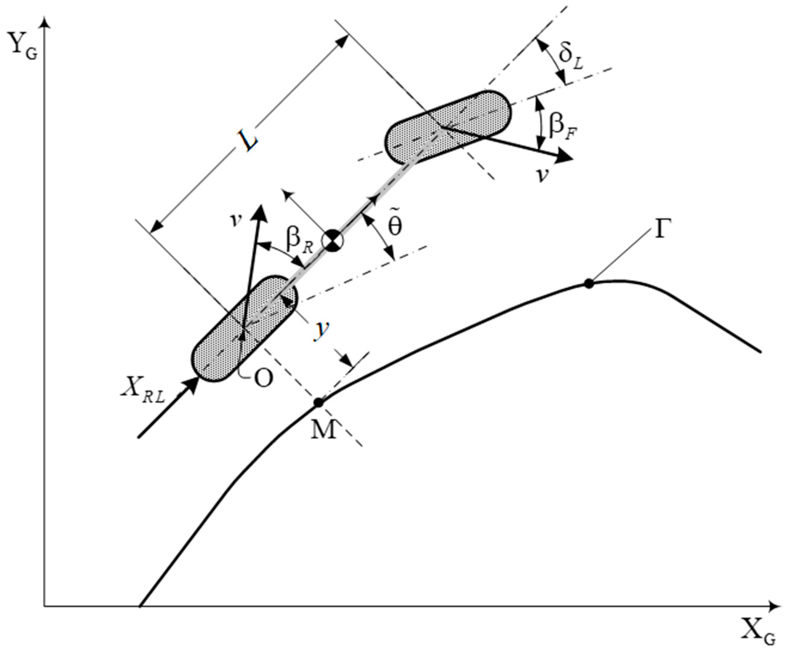 Mathematics 11 03735 g005