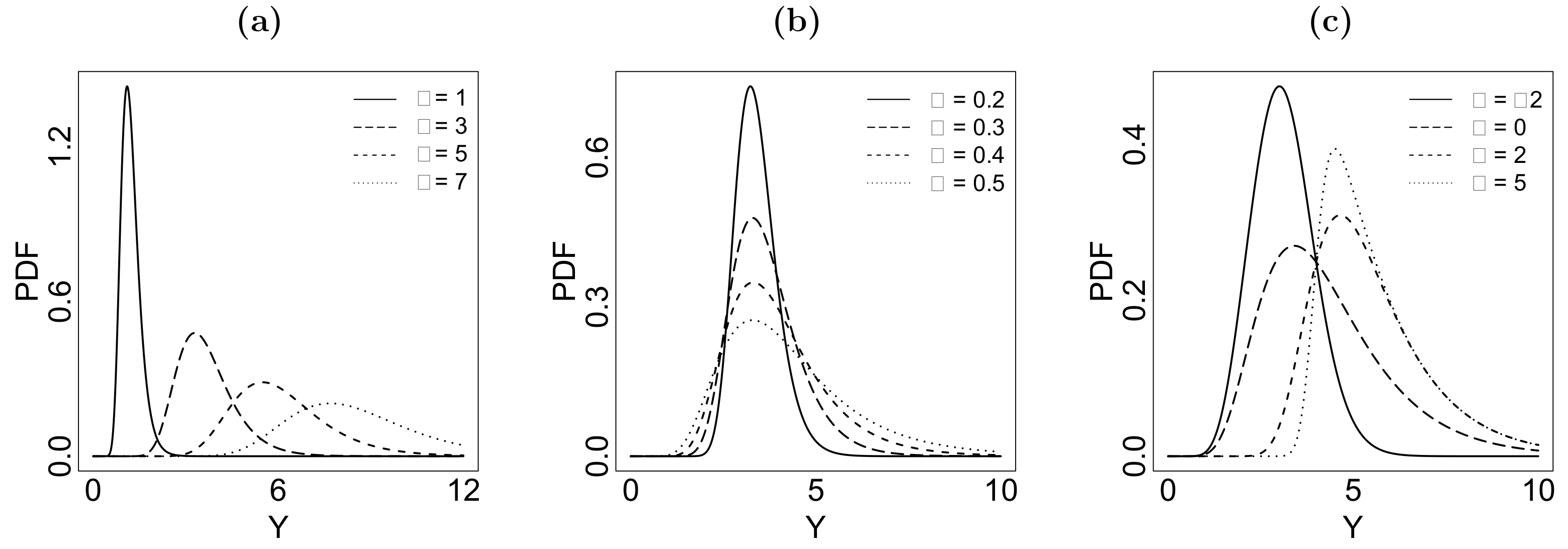 Mathematics 11 03736 g001