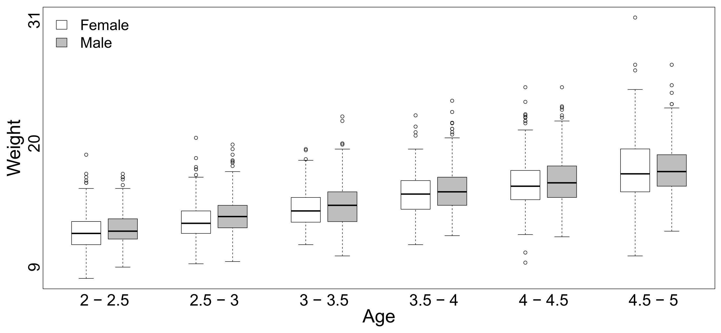 Mathematics 11 03736 g002