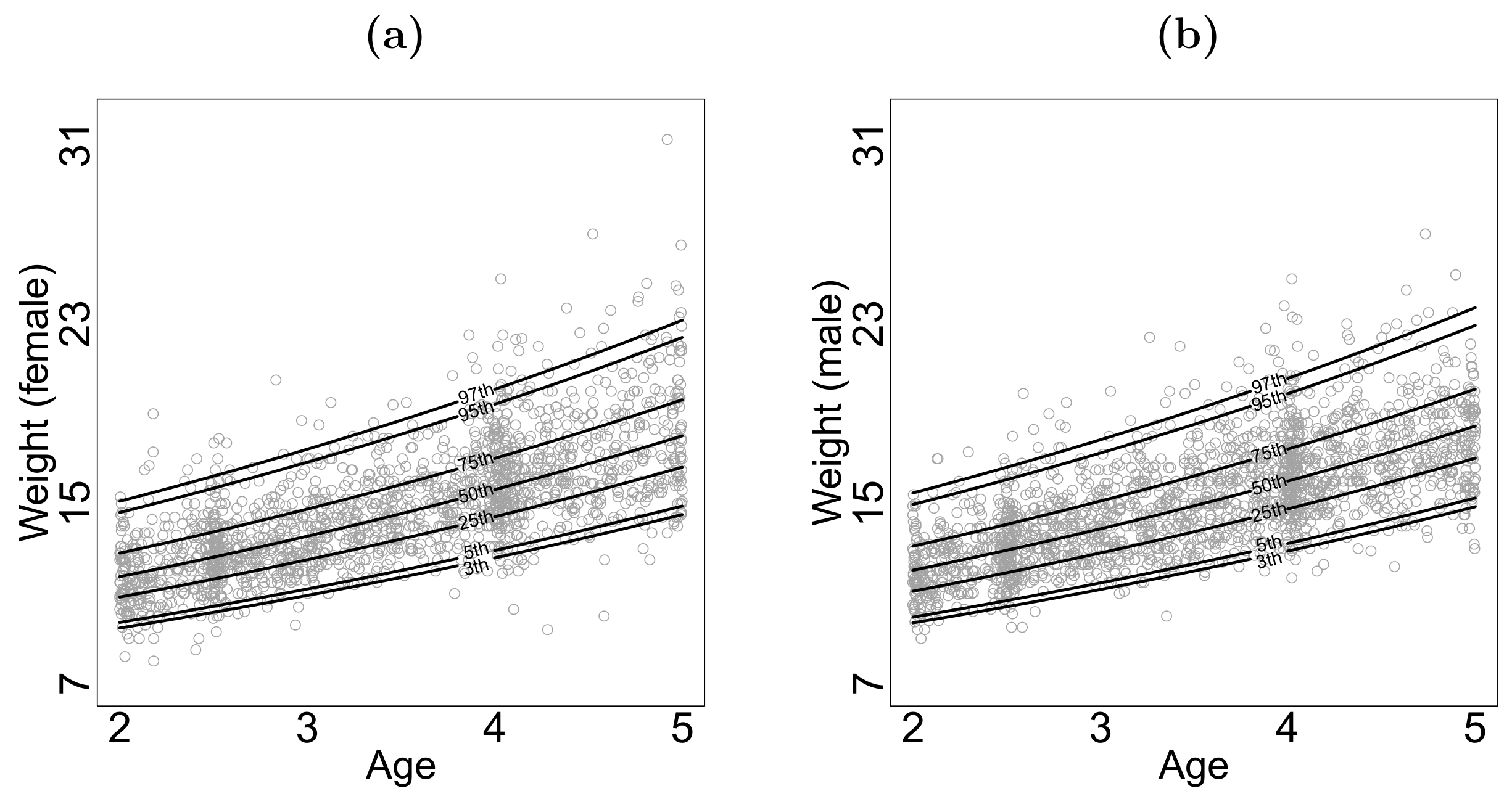 Mathematics 11 03736 g004