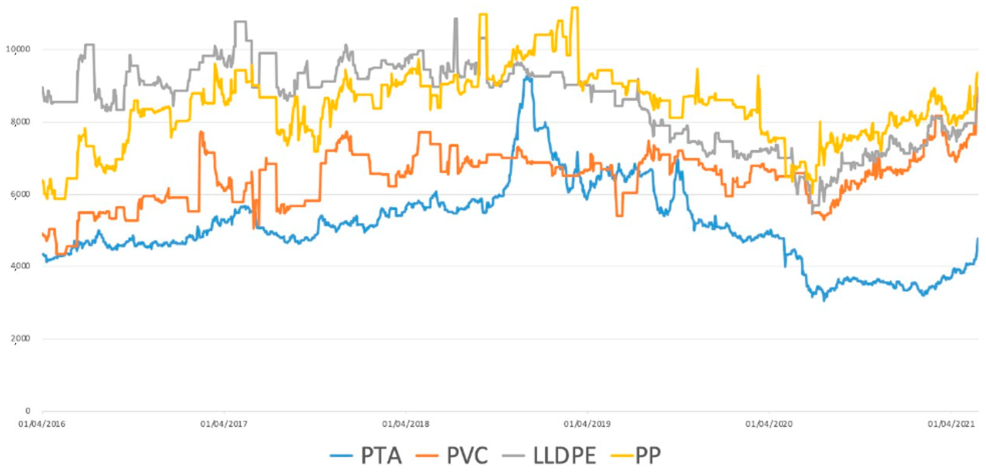 Mathematics 11 03737 g001