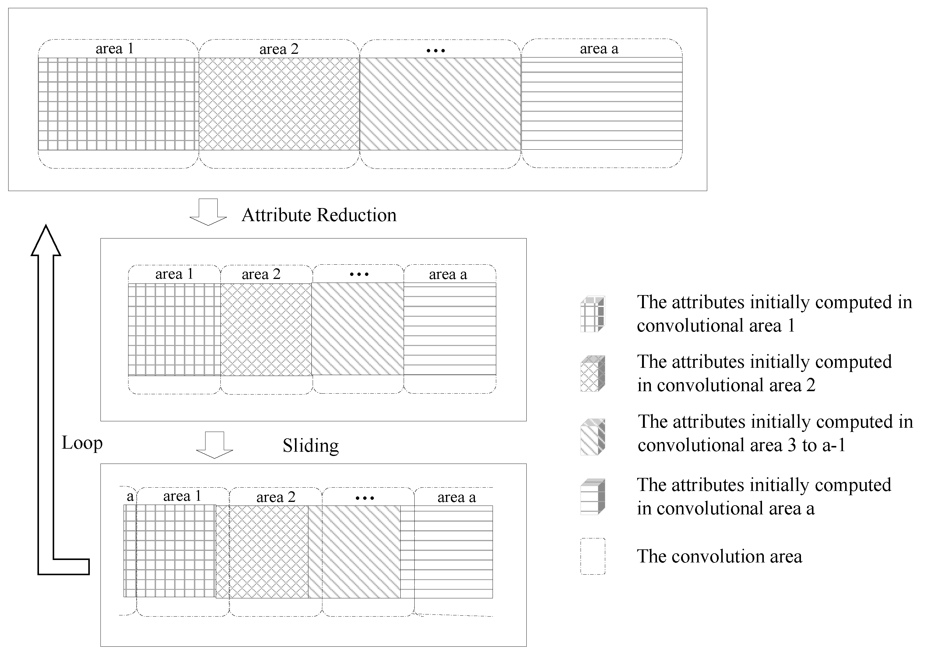 Mathematics 11 03739 g003