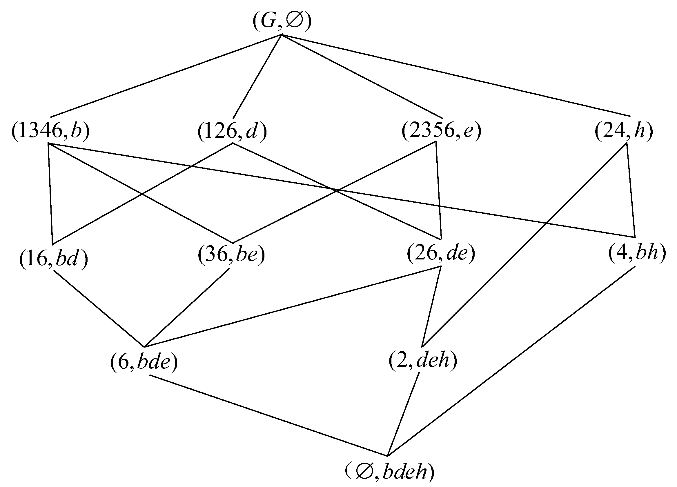 Mathematics 11 03739 g007