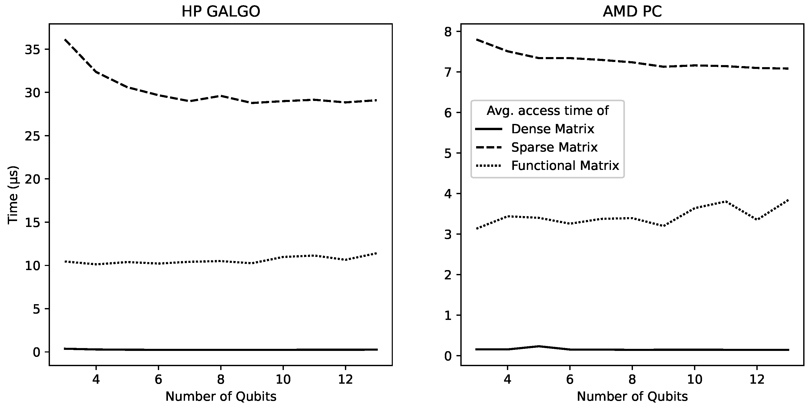 Mathematics 11 03742 g004