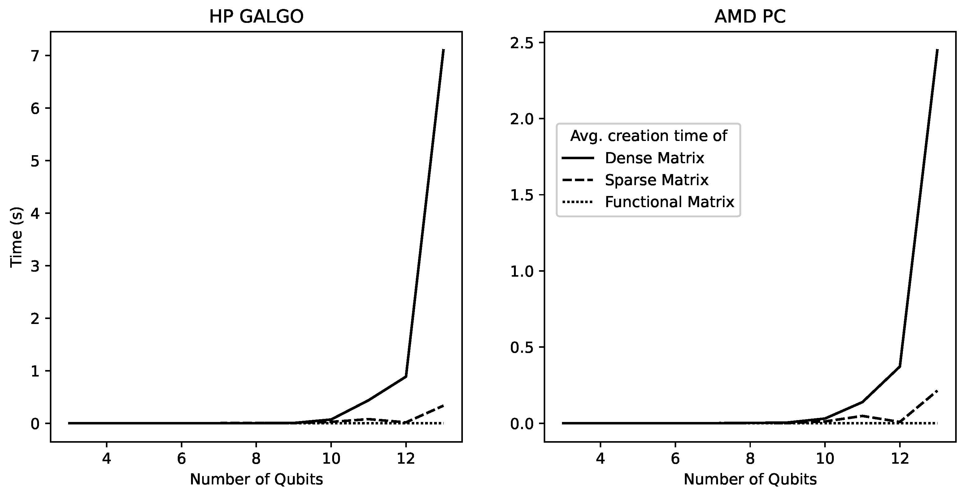 Mathematics 11 03742 g005