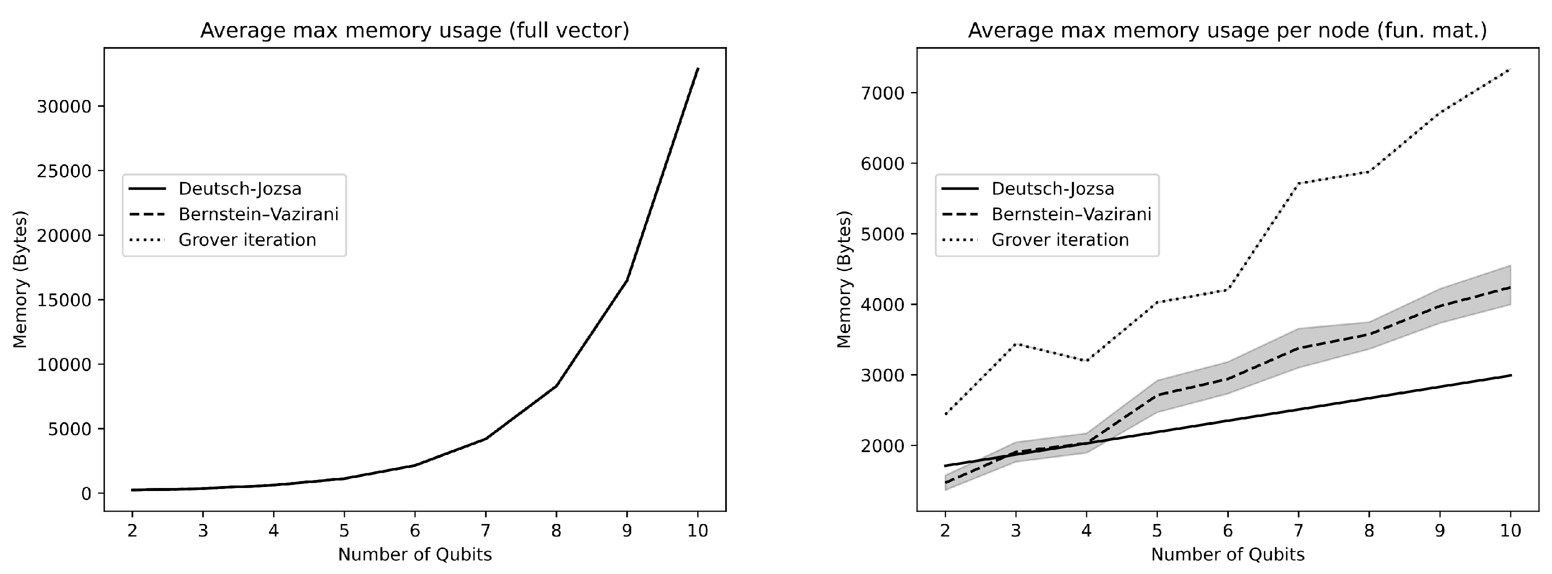 Mathematics 11 03742 g013