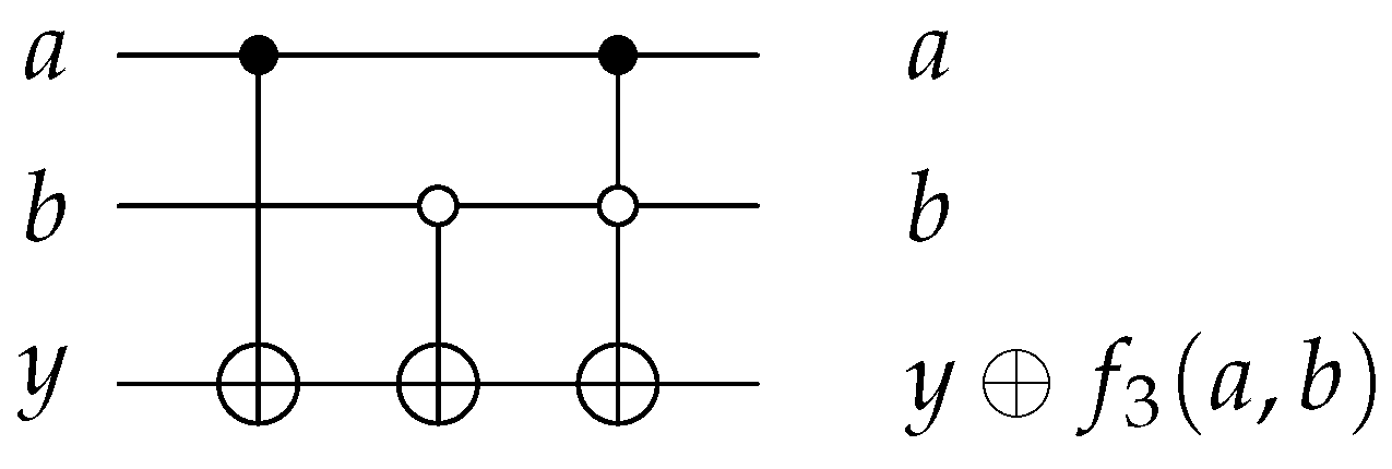Mathematics 11 03742 g0a2