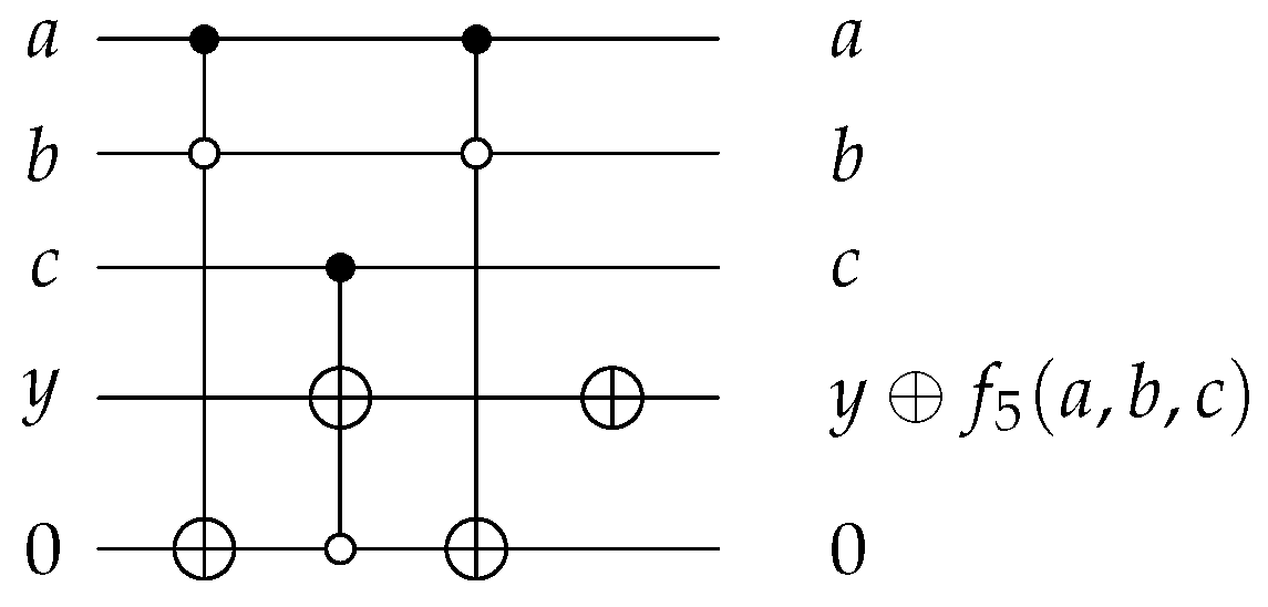 Mathematics 11 03742 g0a4