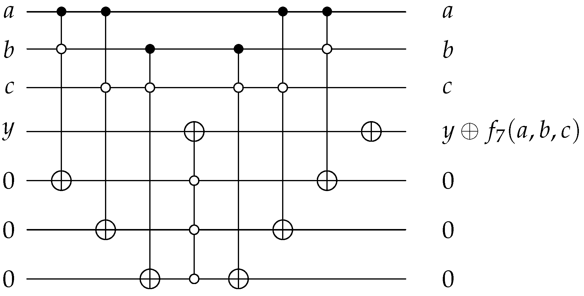 Mathematics 11 03742 g0a6