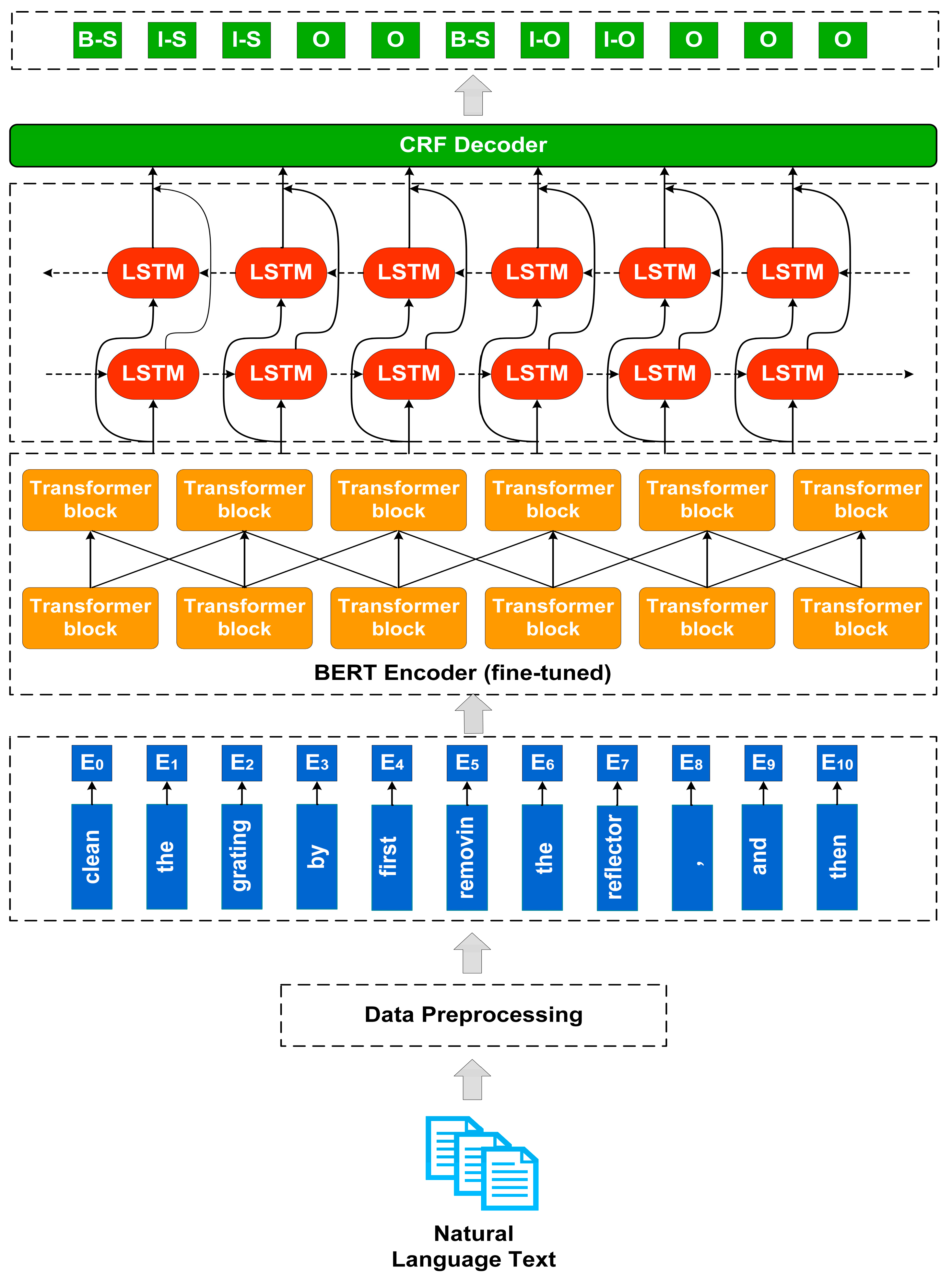 Mathematics 11 03748 g001
