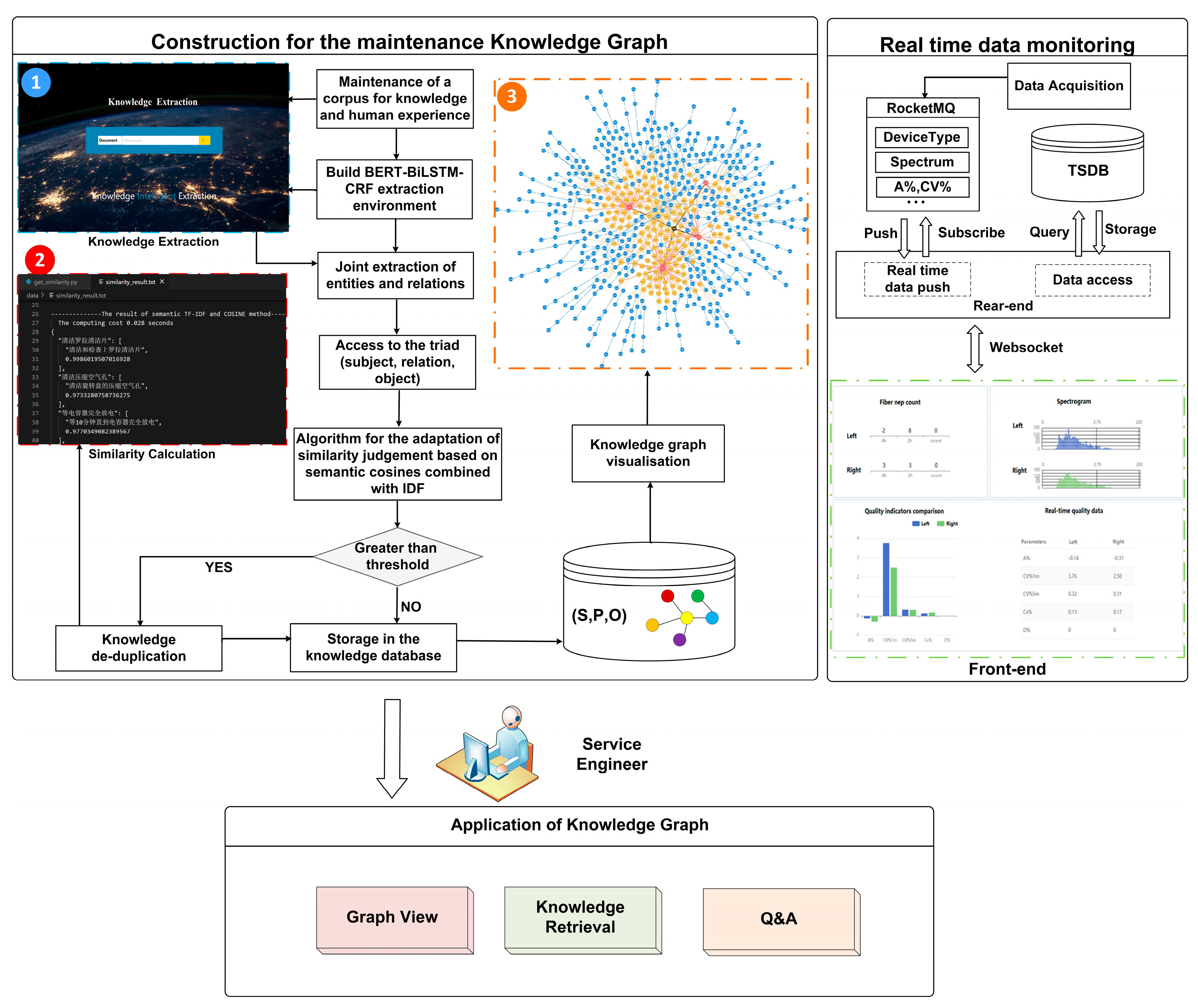 Mathematics 11 03748 g004