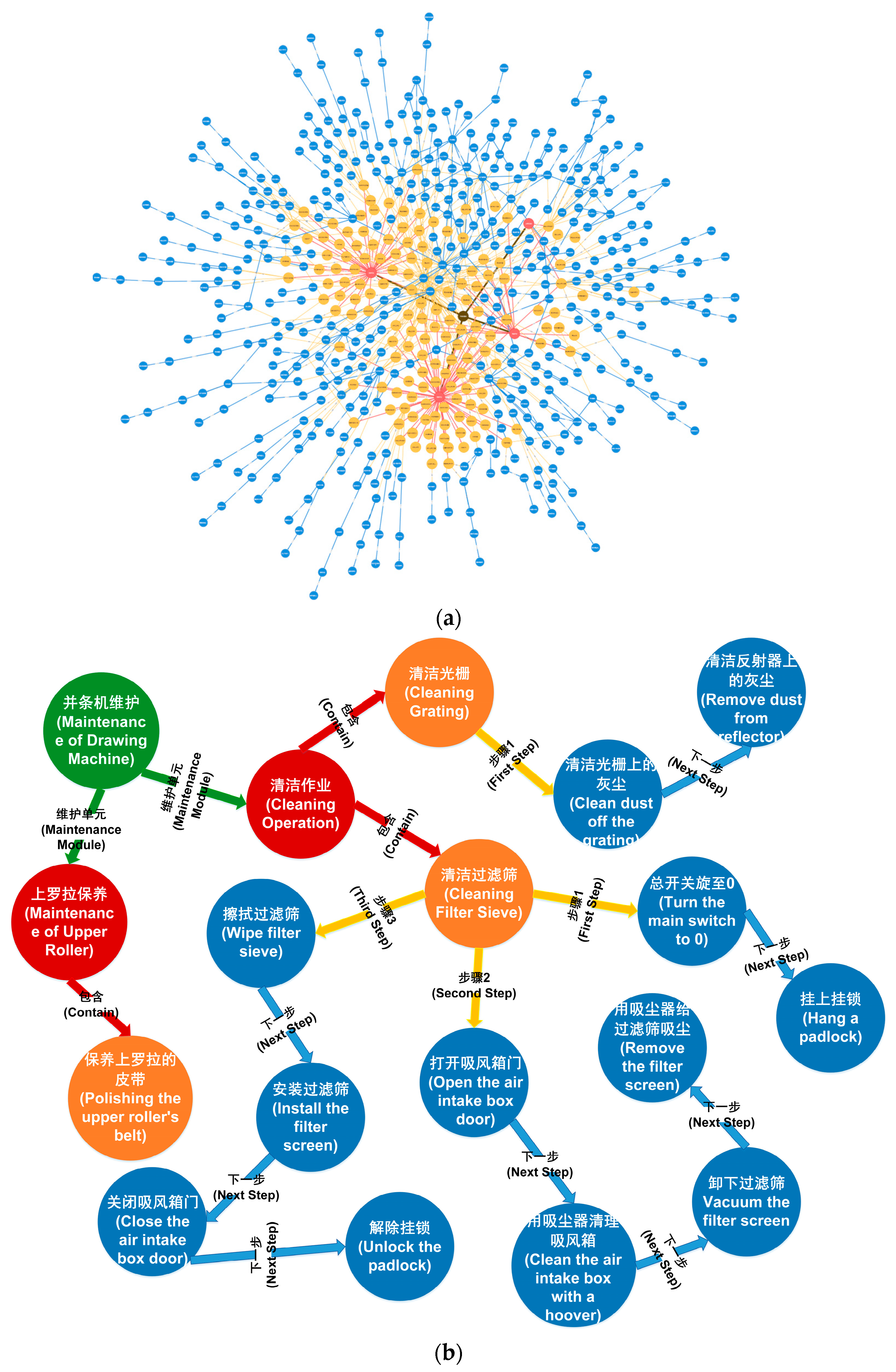 Mathematics 11 03748 g005