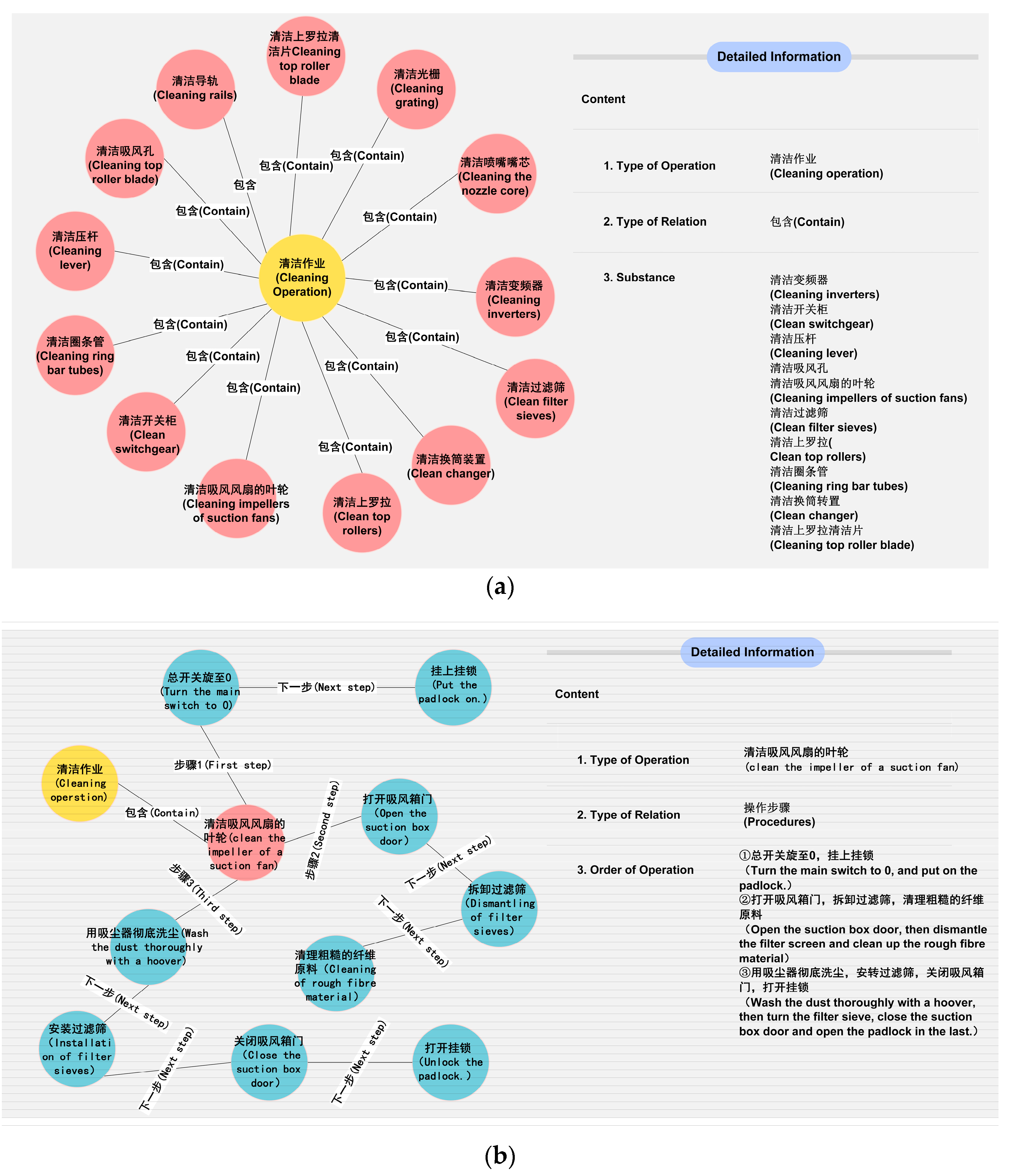Mathematics 11 03748 g006a