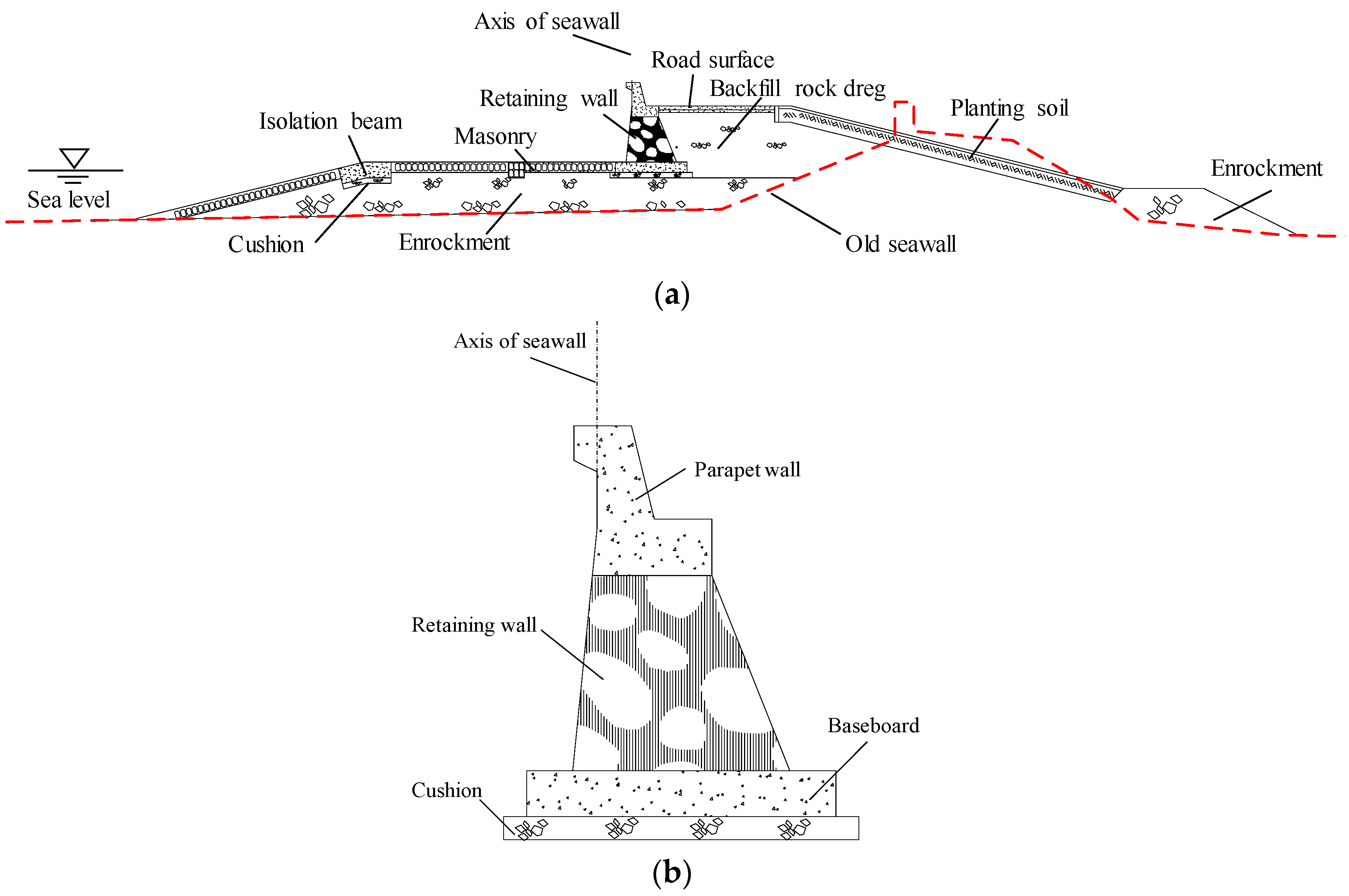 Mathematics 11 03752 g001