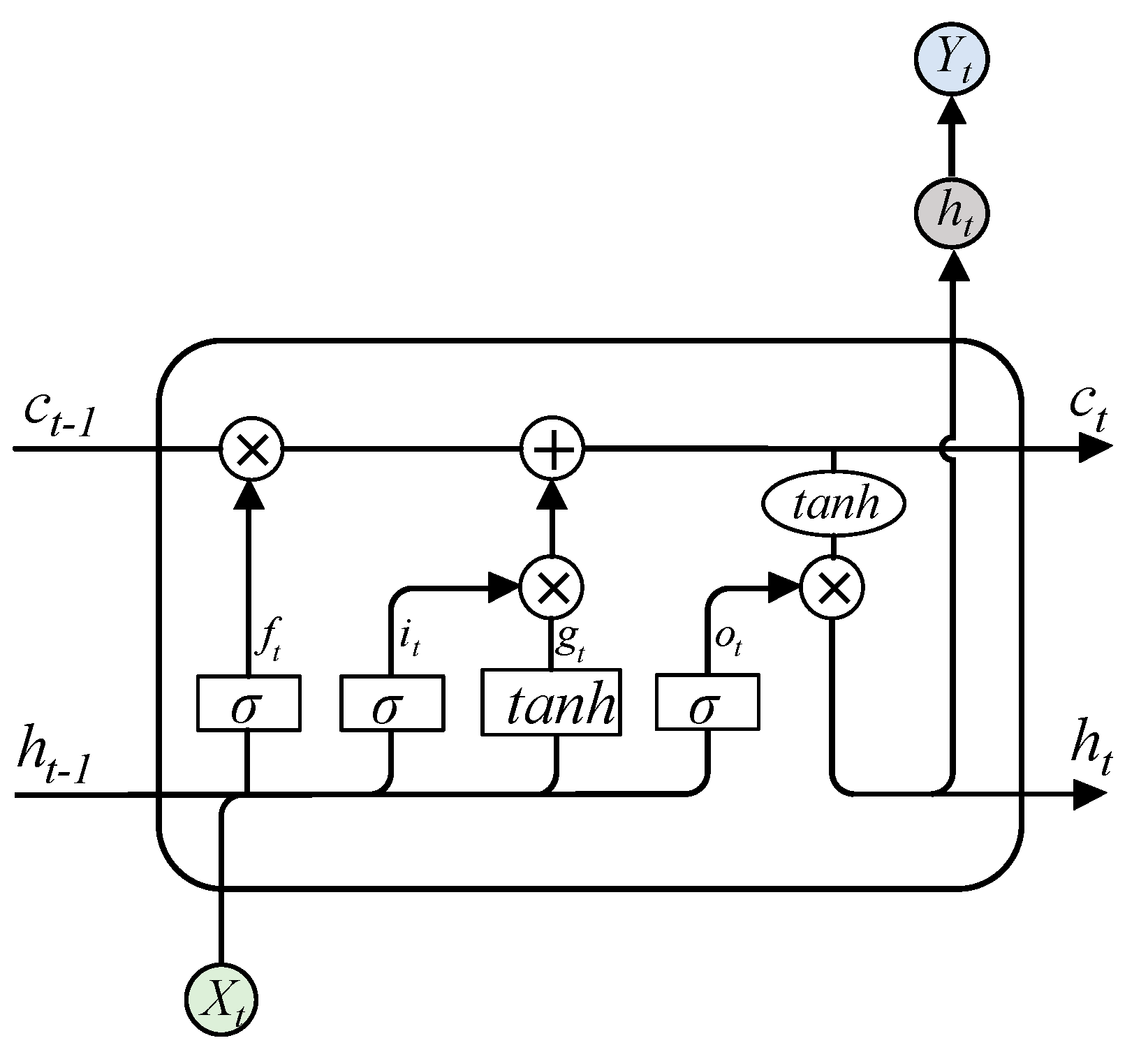 Mathematics 11 03752 g005
