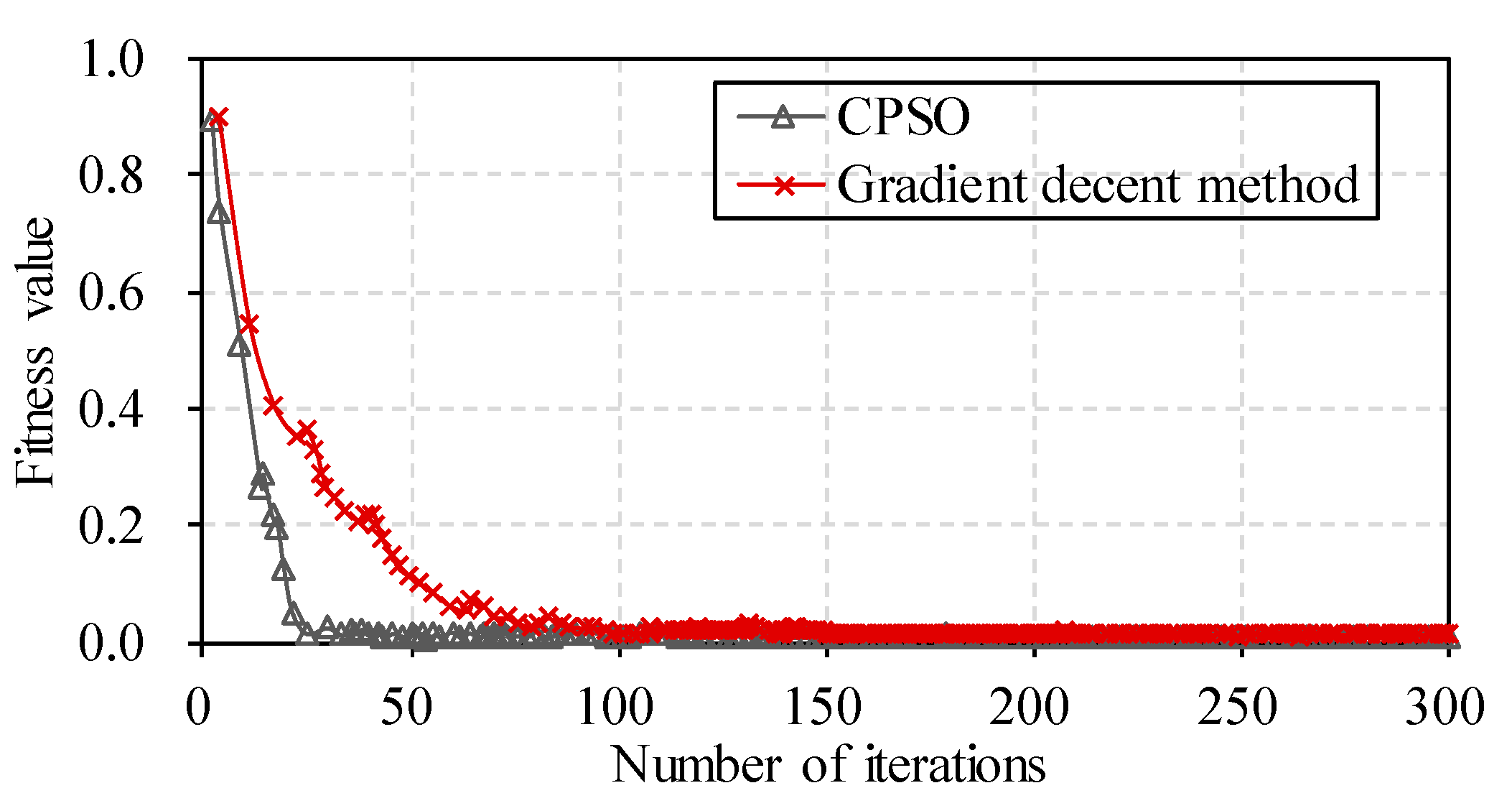 Mathematics 11 03752 g010