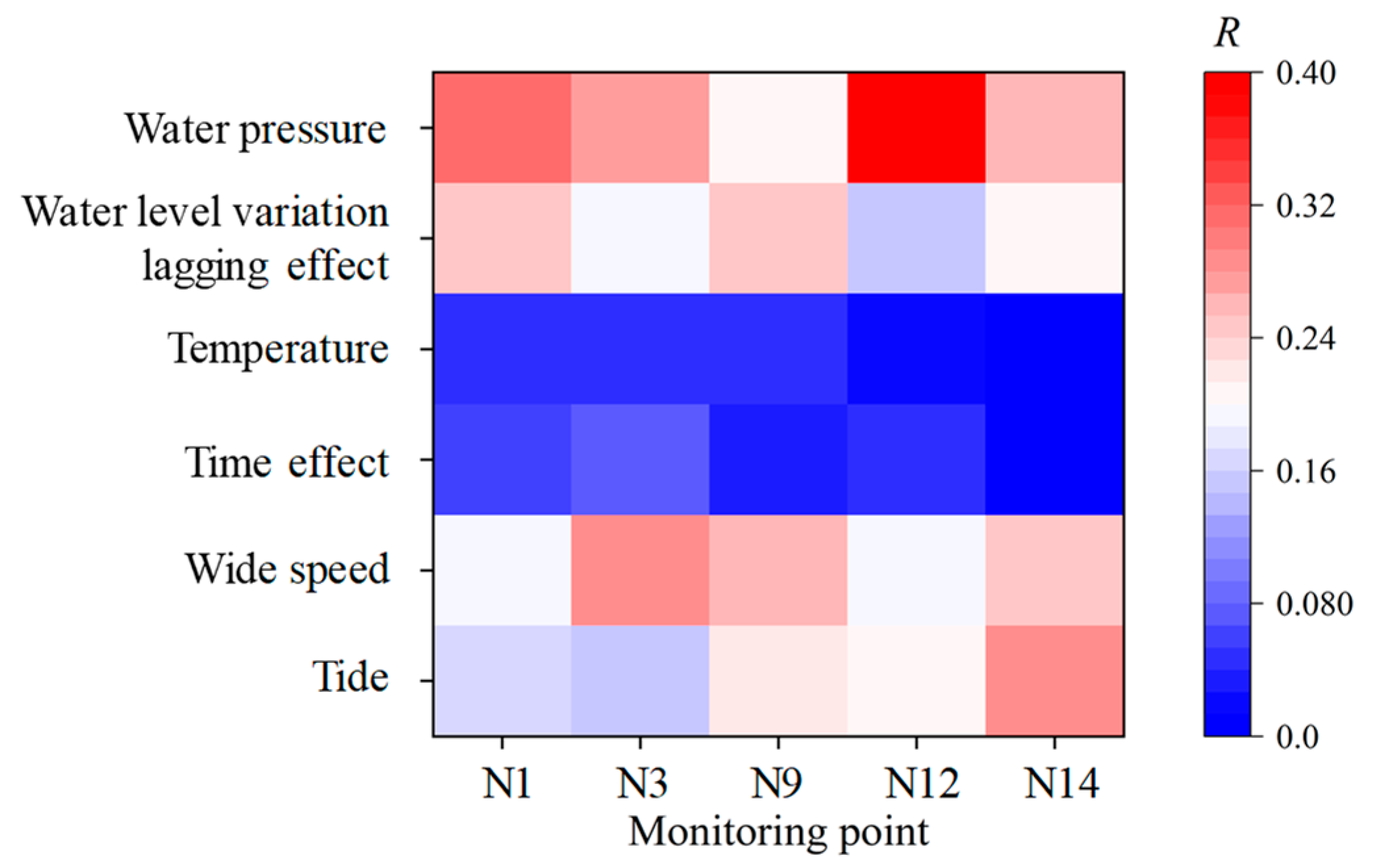 Mathematics 11 03752 g011