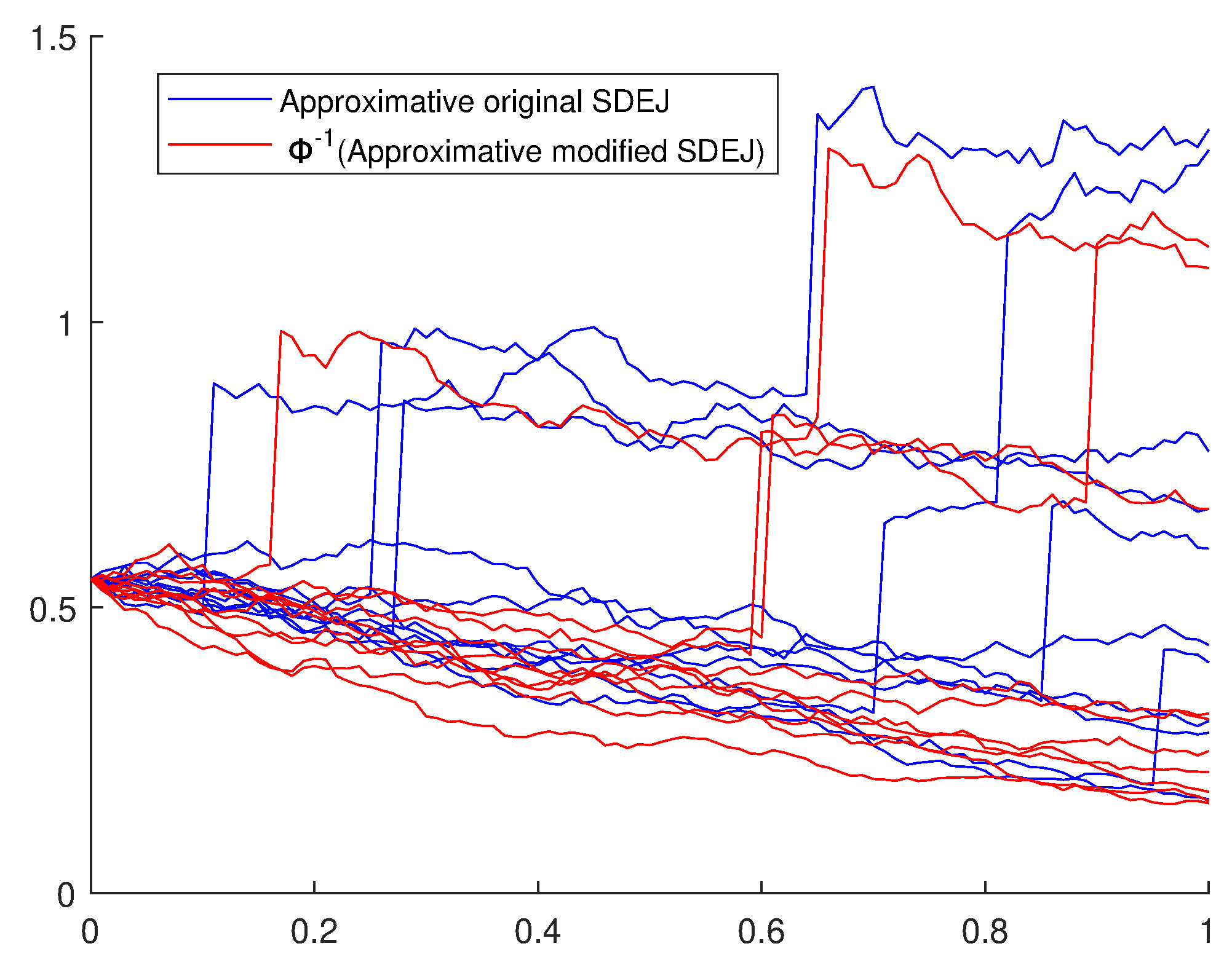 Mathematics 11 03755 g002