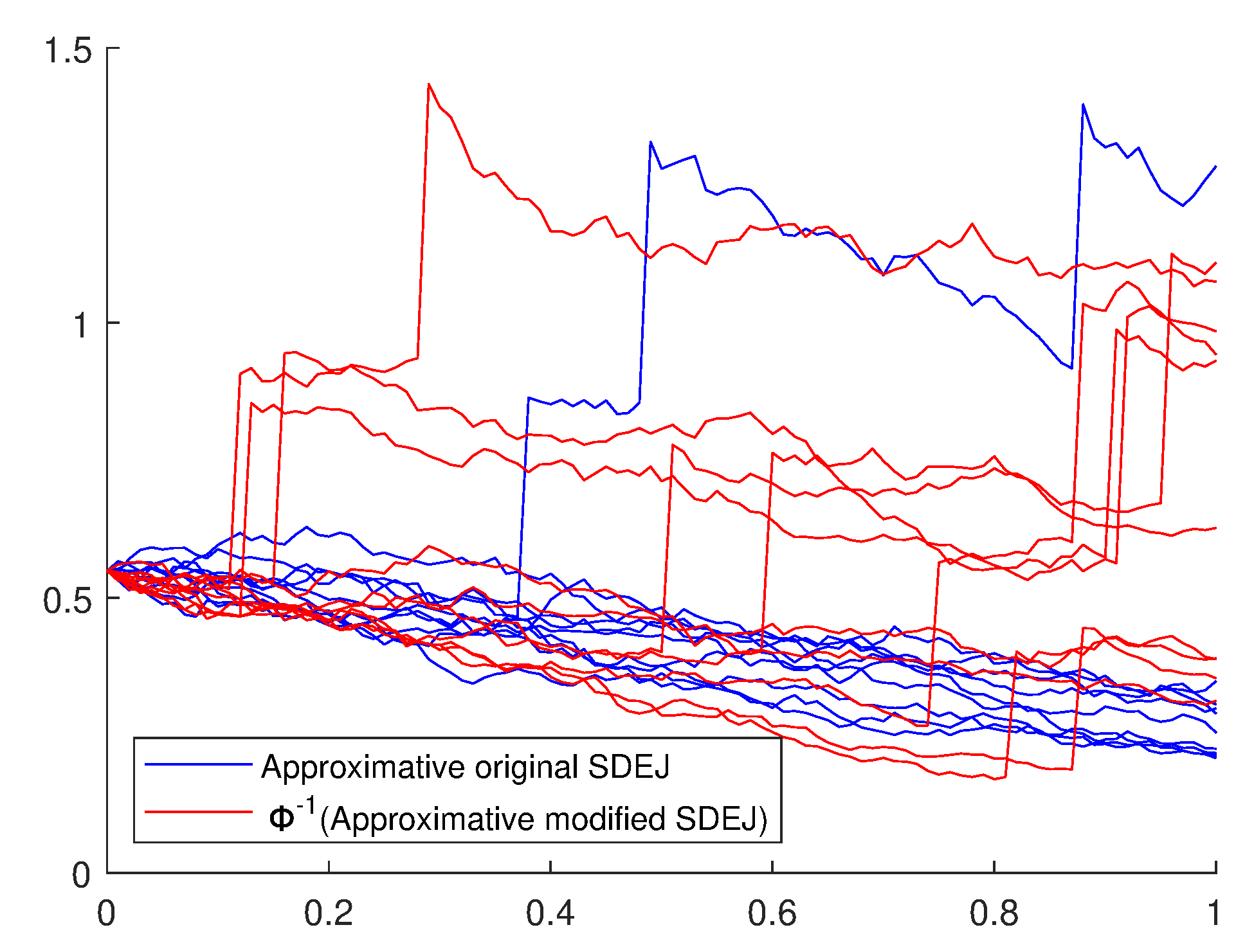 Mathematics 11 03755 g003