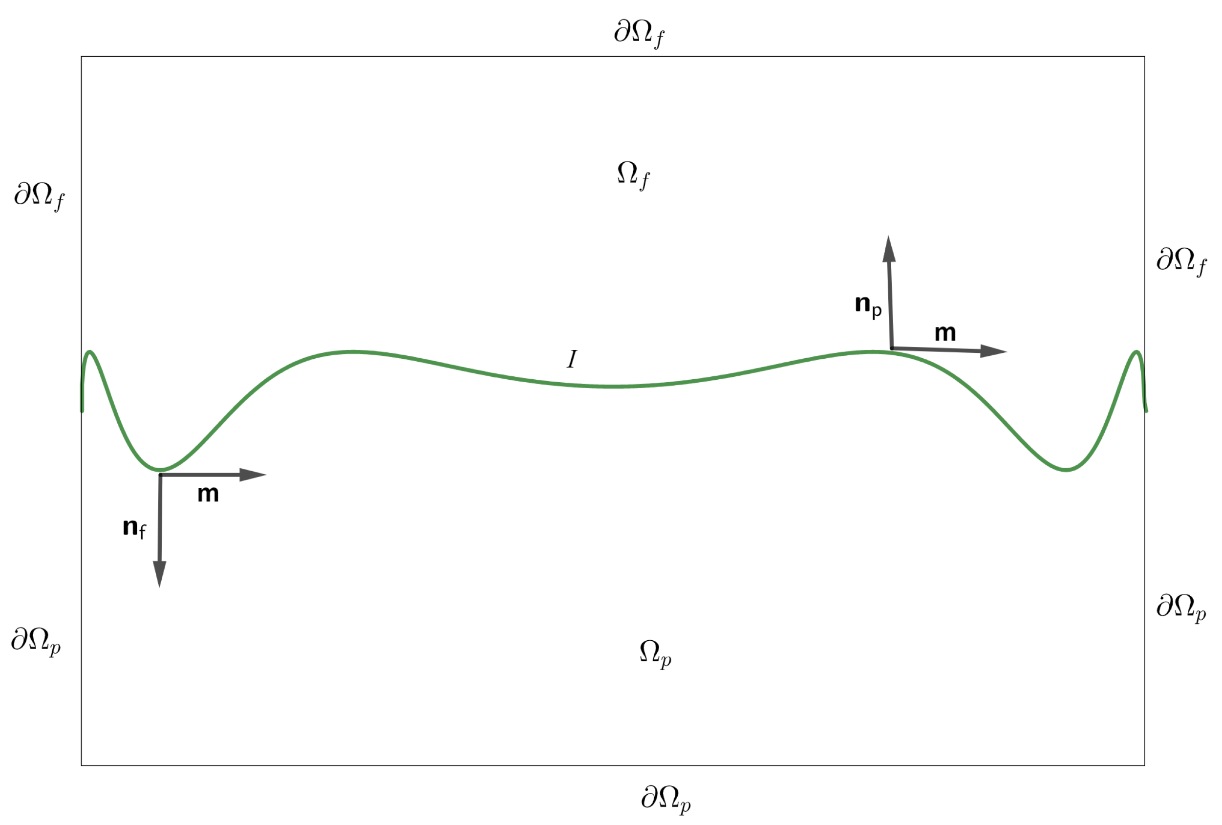 Mathematics 11 03763 g001