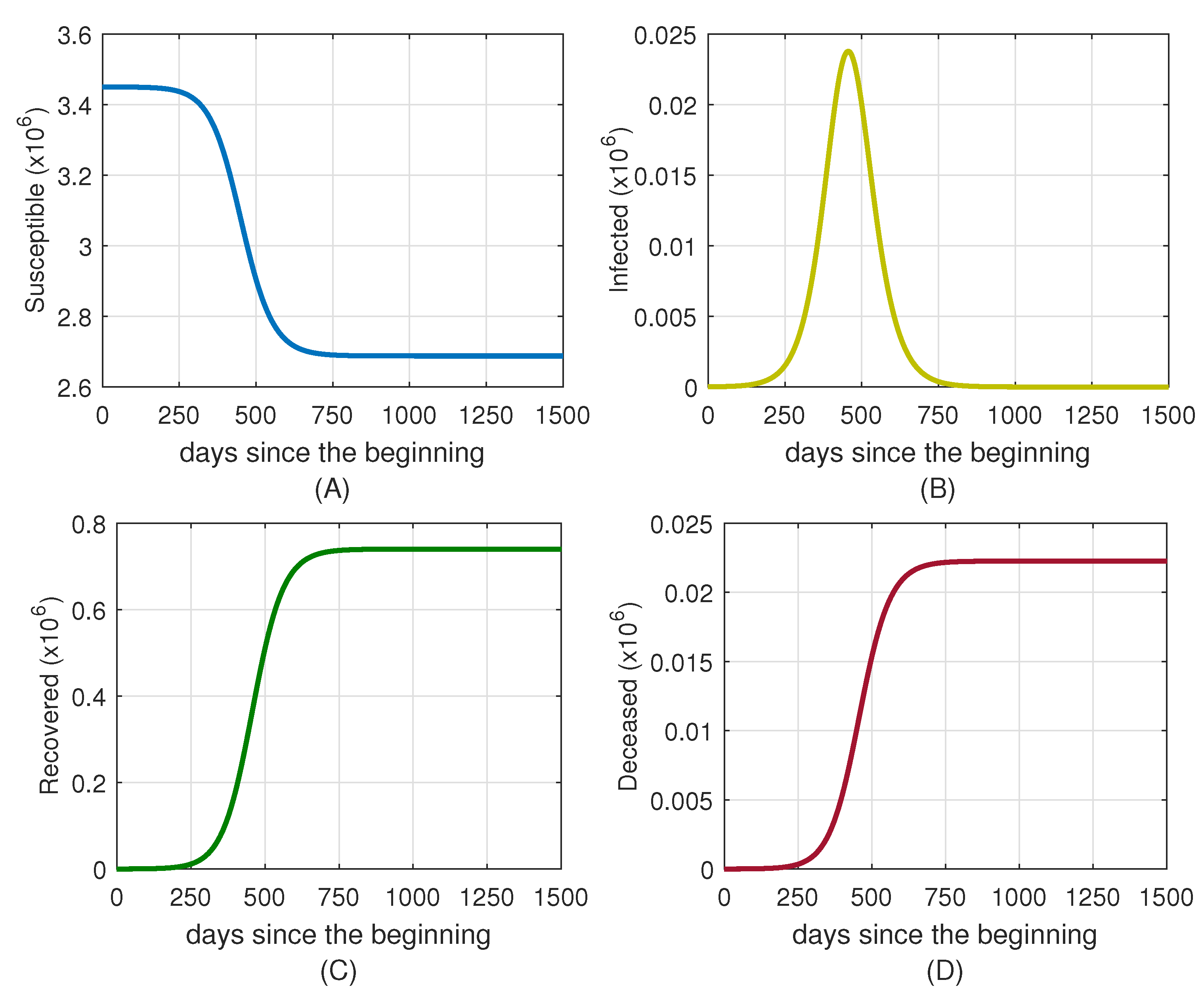 Mathematics 11 03766 g009