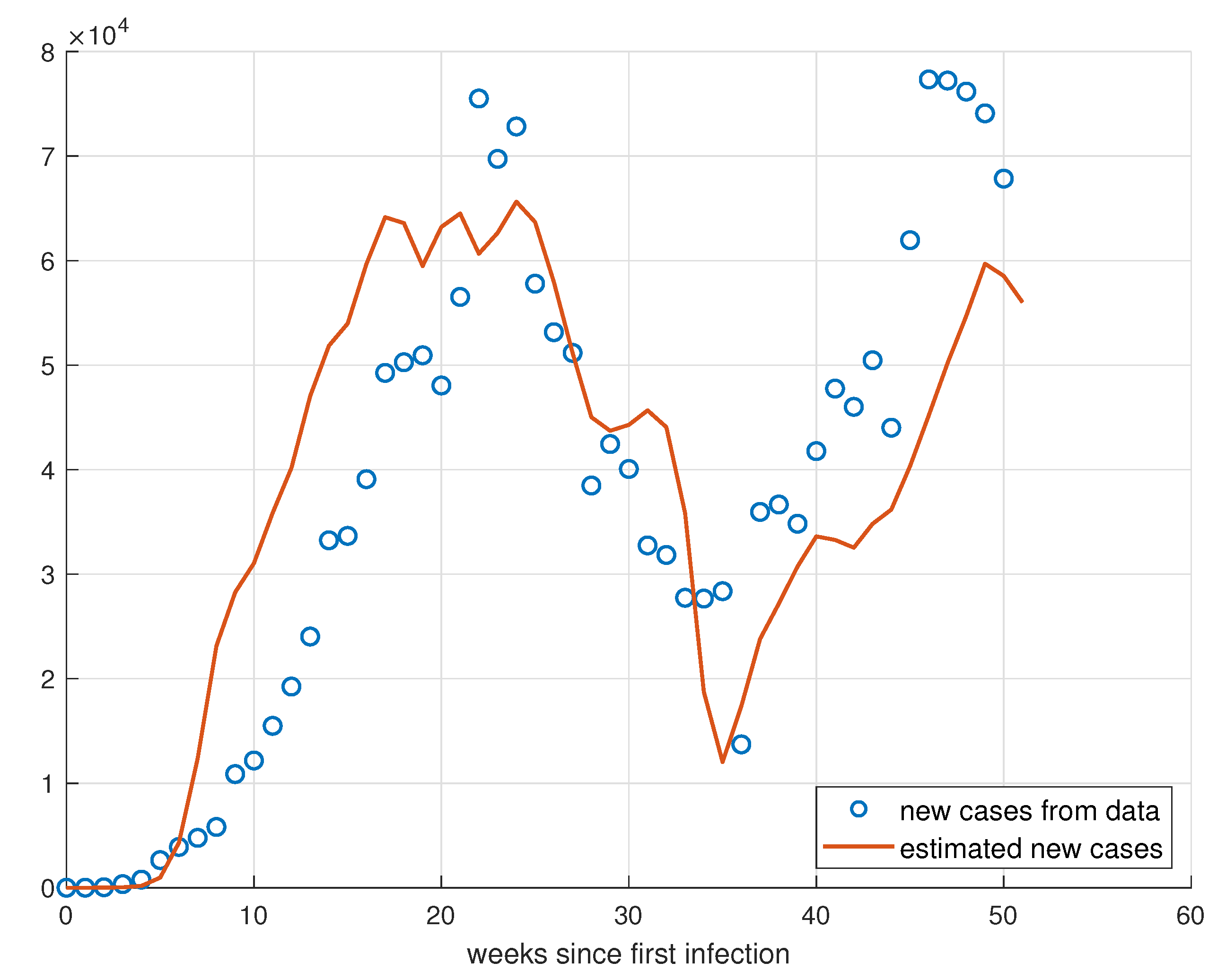 Mathematics 11 03766 g013