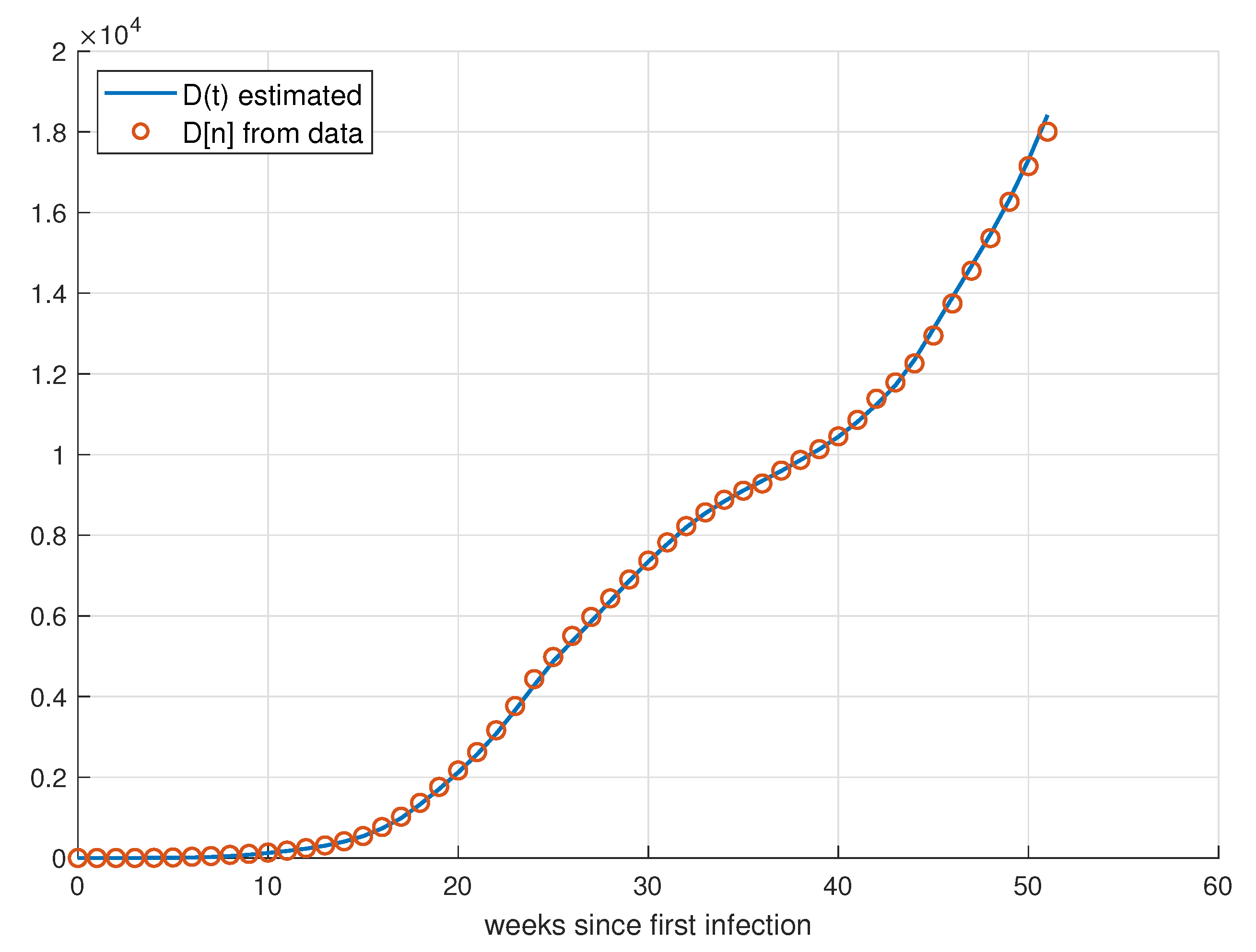 Mathematics 11 03766 g017
