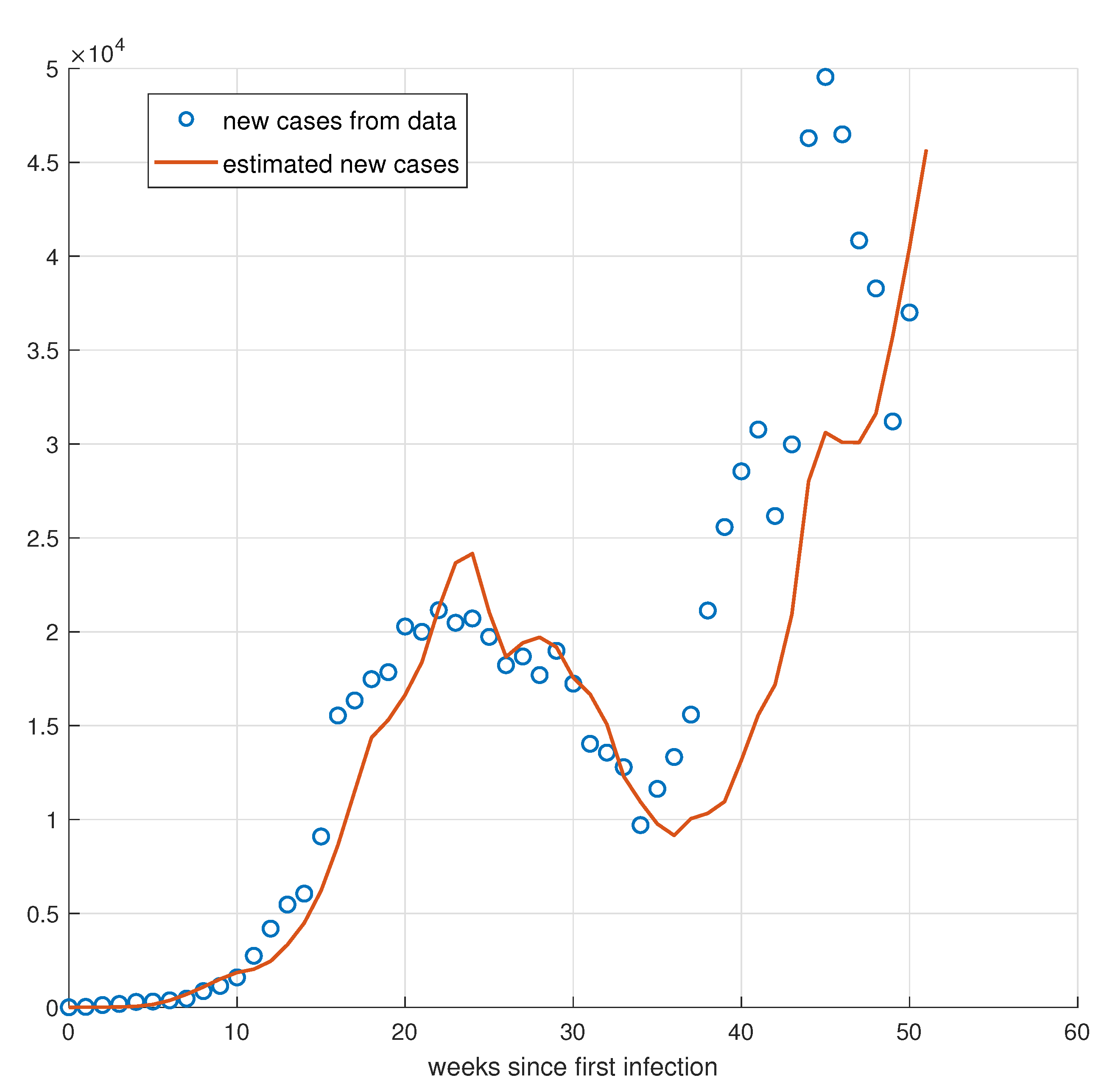 Mathematics 11 03766 g018