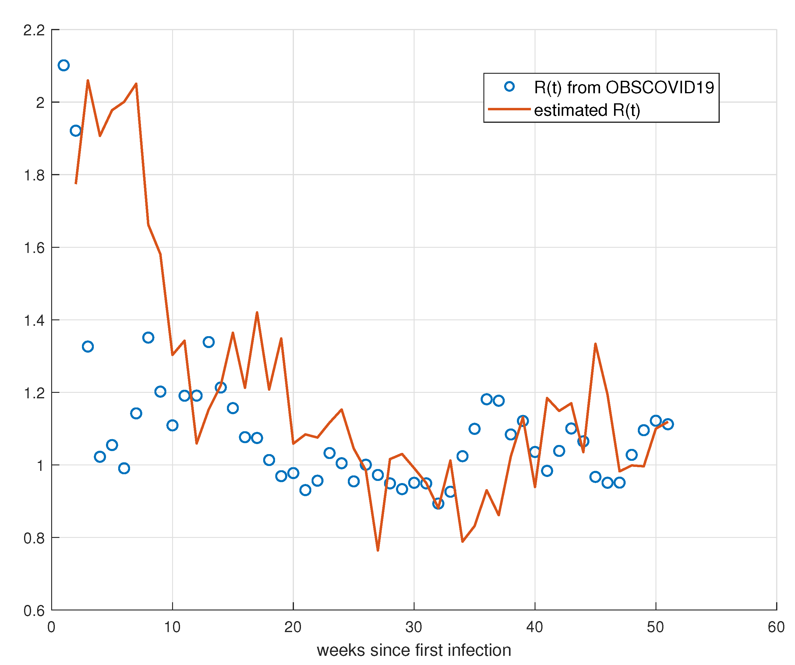 Mathematics 11 03766 g020