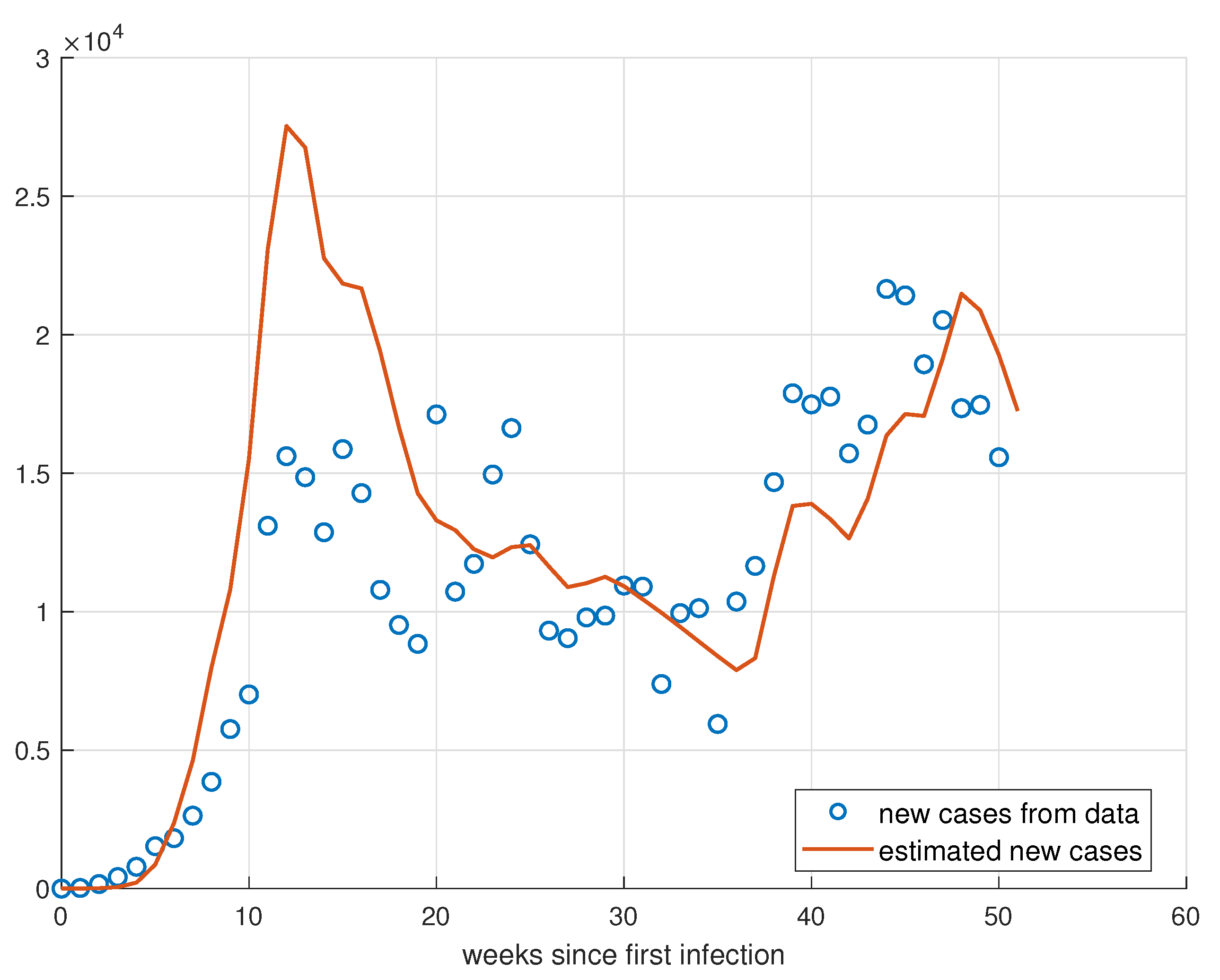 Mathematics 11 03766 g023