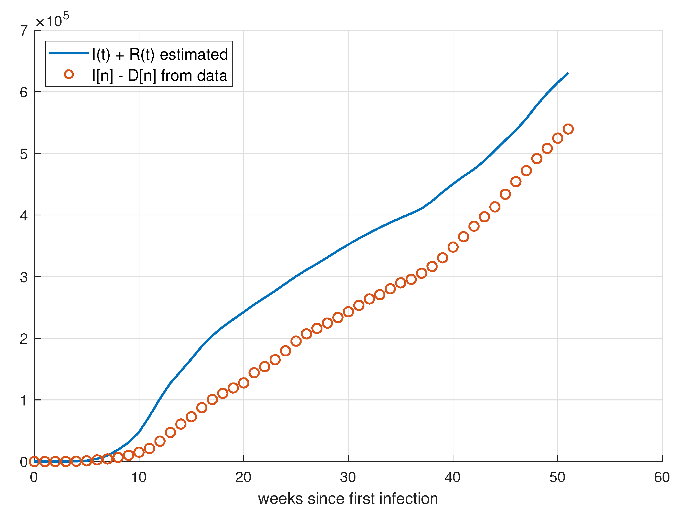 Mathematics 11 03766 g024