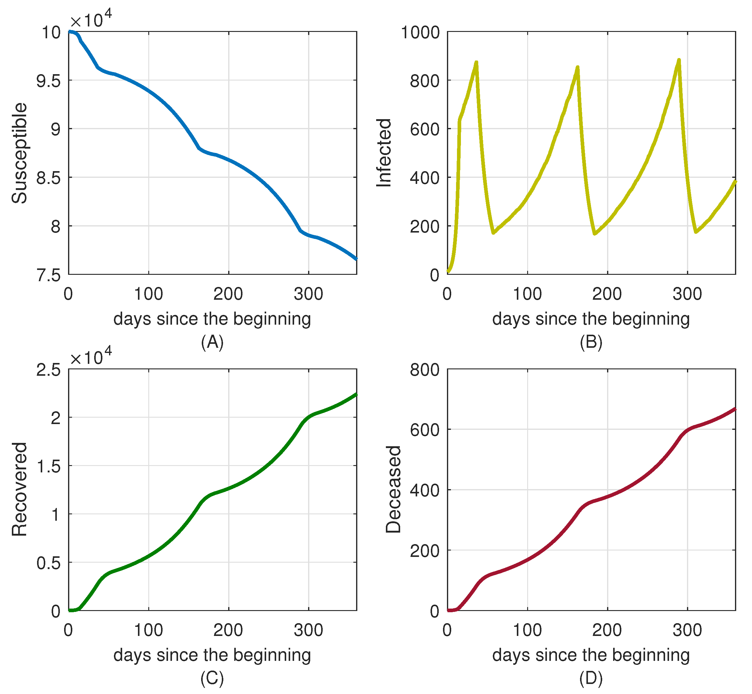 Mathematics 11 03766 g031