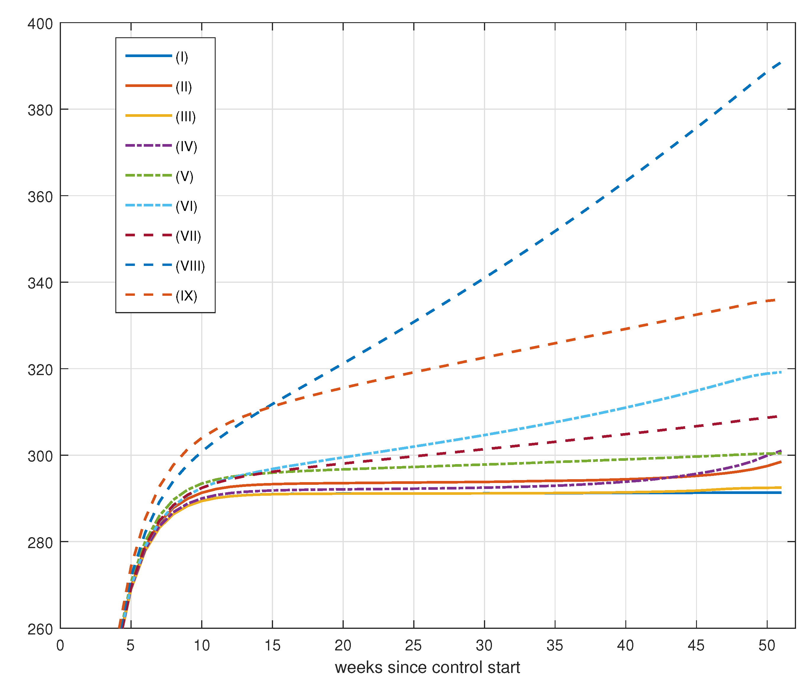 Mathematics 11 03766 g032