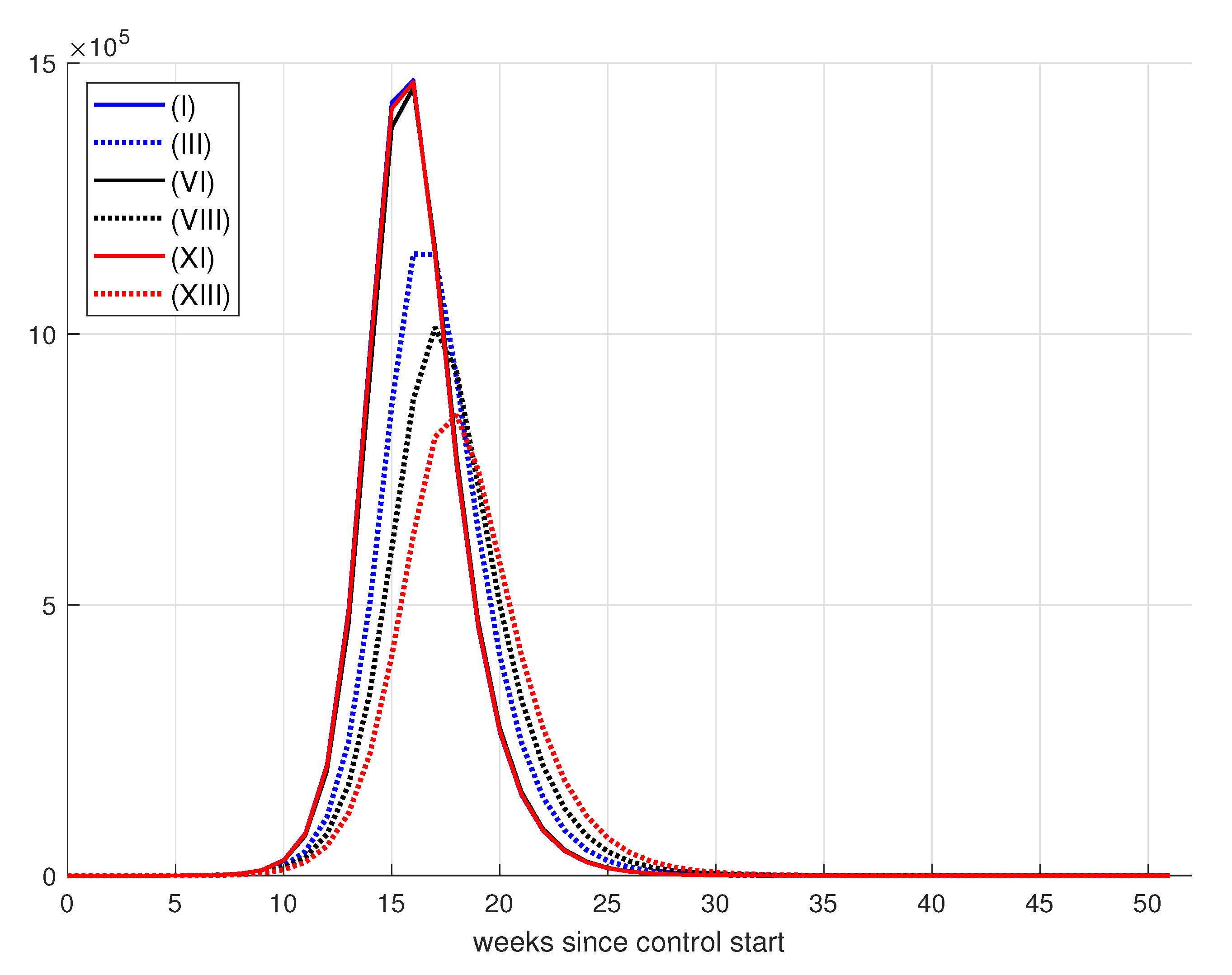 Mathematics 11 03766 g037
