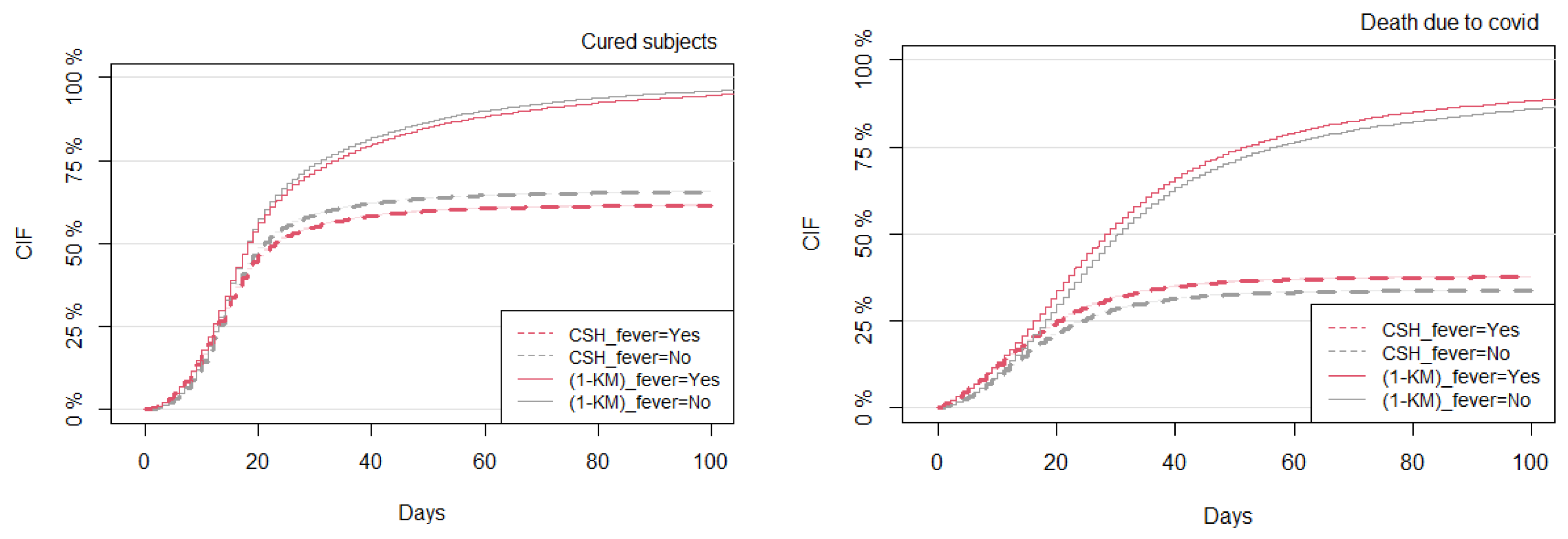 Mathematics 11 03772 g004