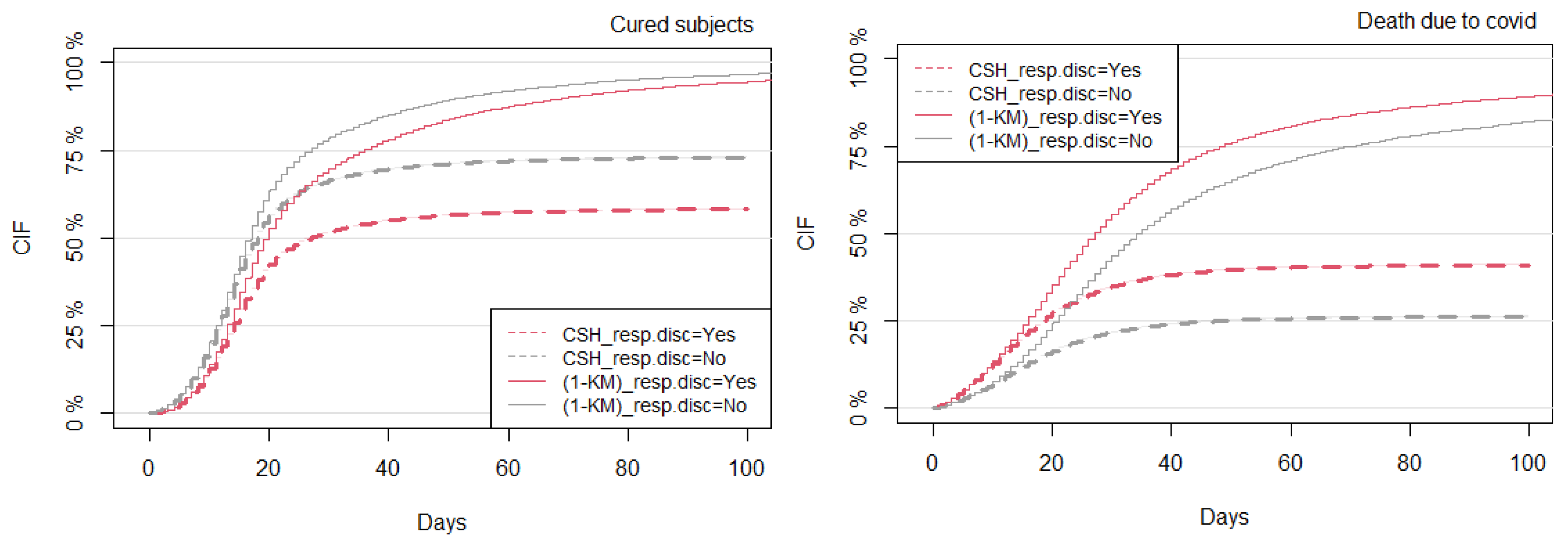 Mathematics 11 03772 g008
