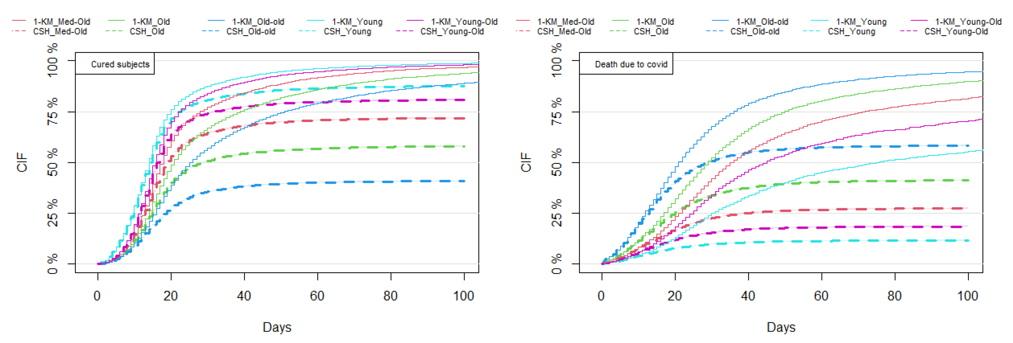 Mathematics 11 03772 g011