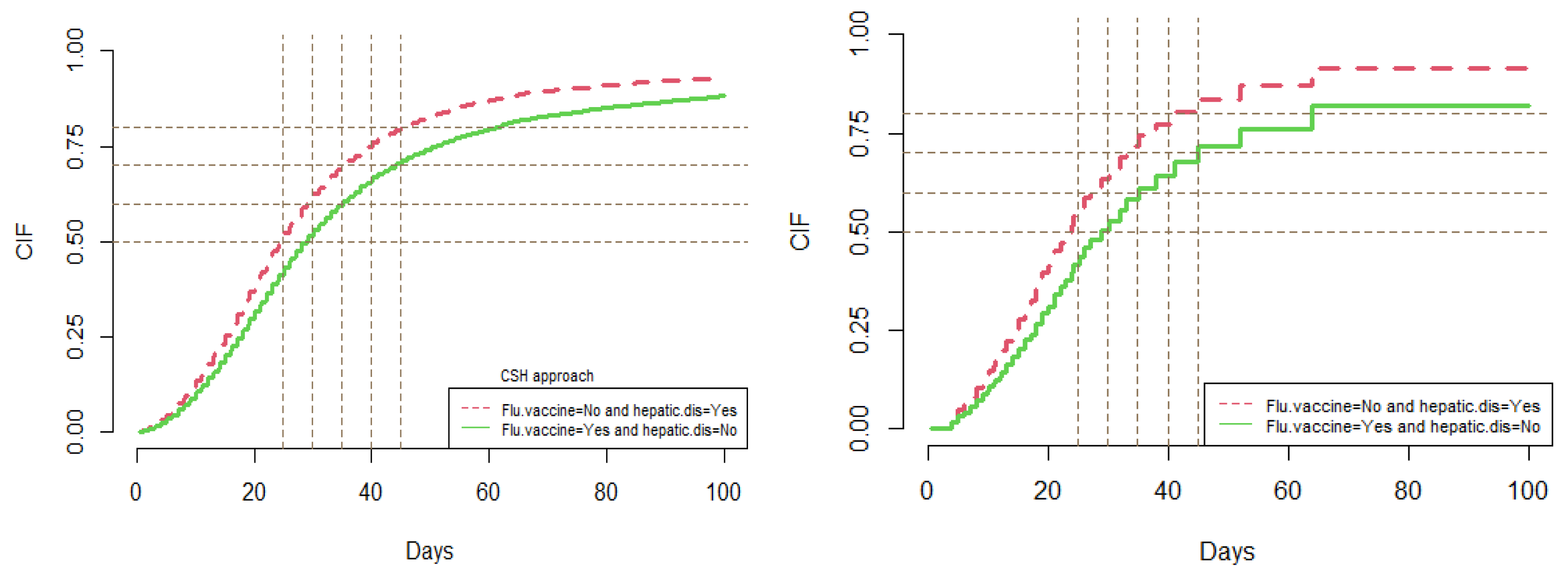 Mathematics 11 03772 g013