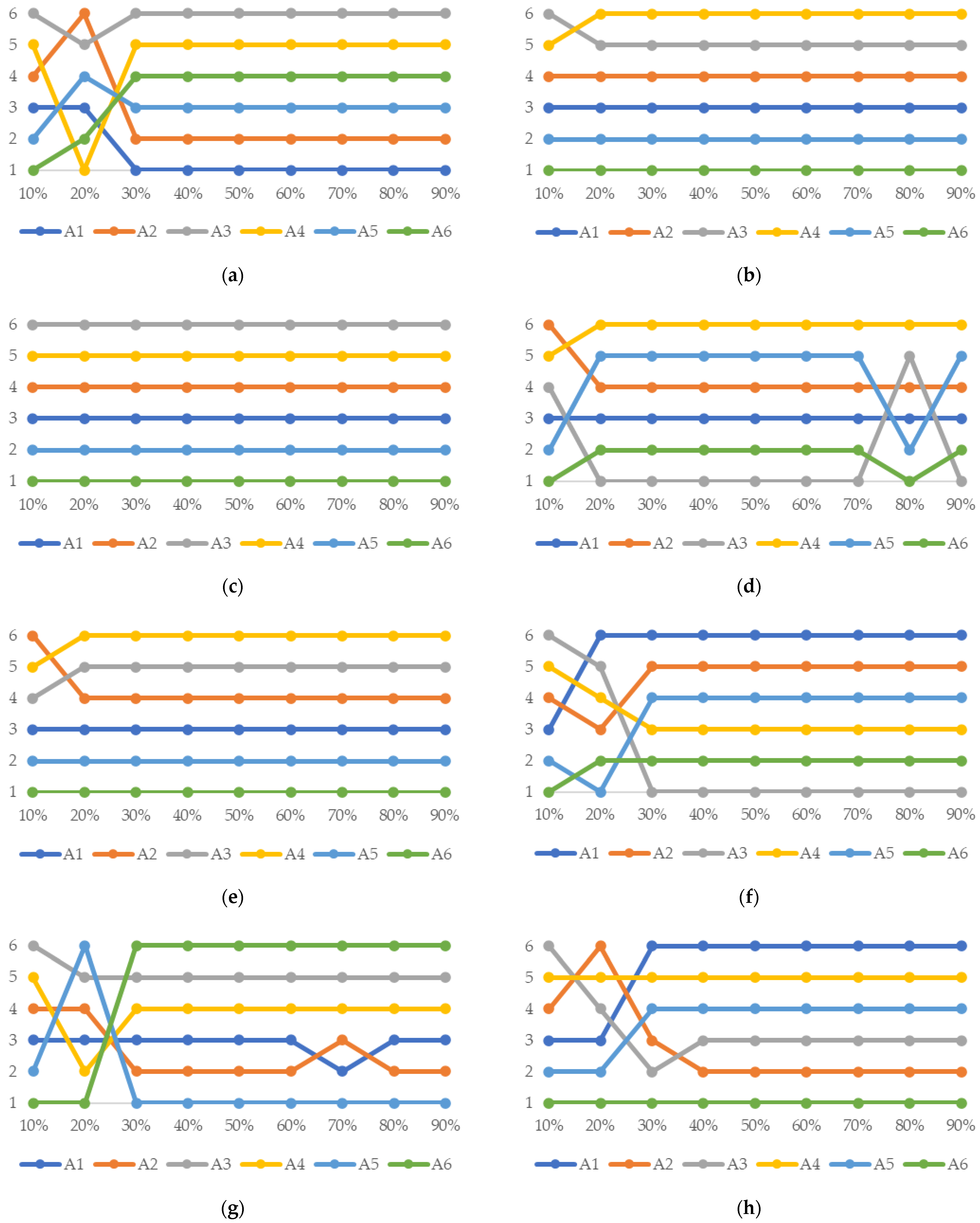 Mathematics 11 03773 g002
