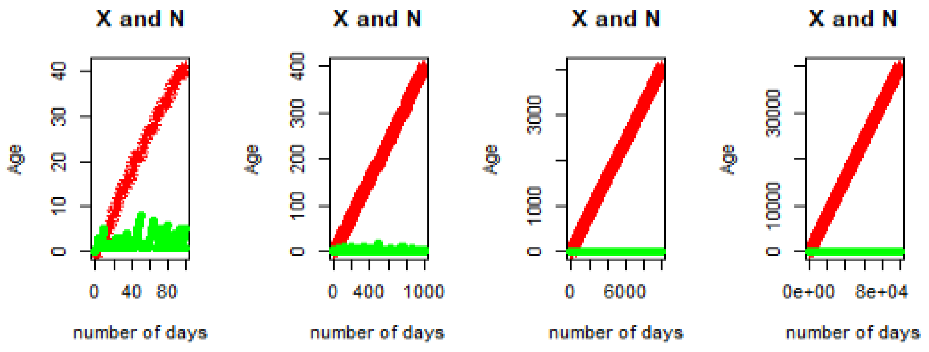 Mathematics 11 03774 g001