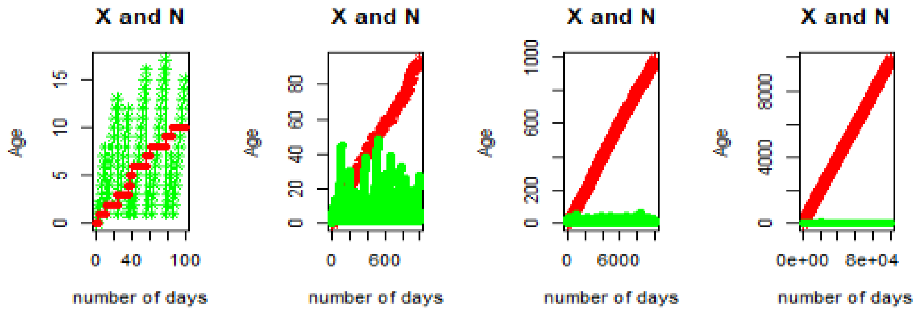 Mathematics 11 03774 g003