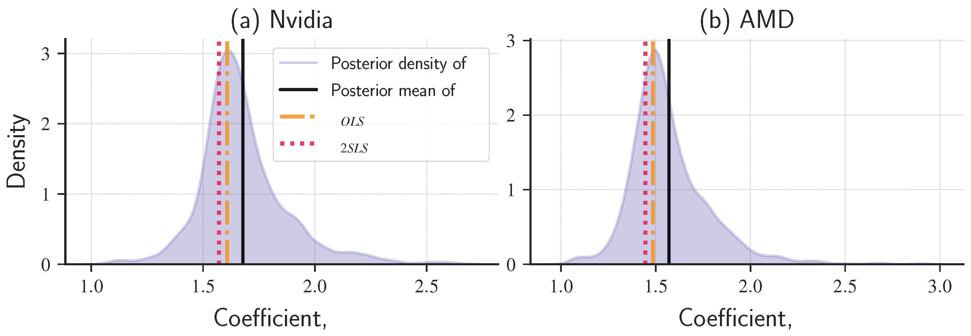Mathematics 11 03776 g003