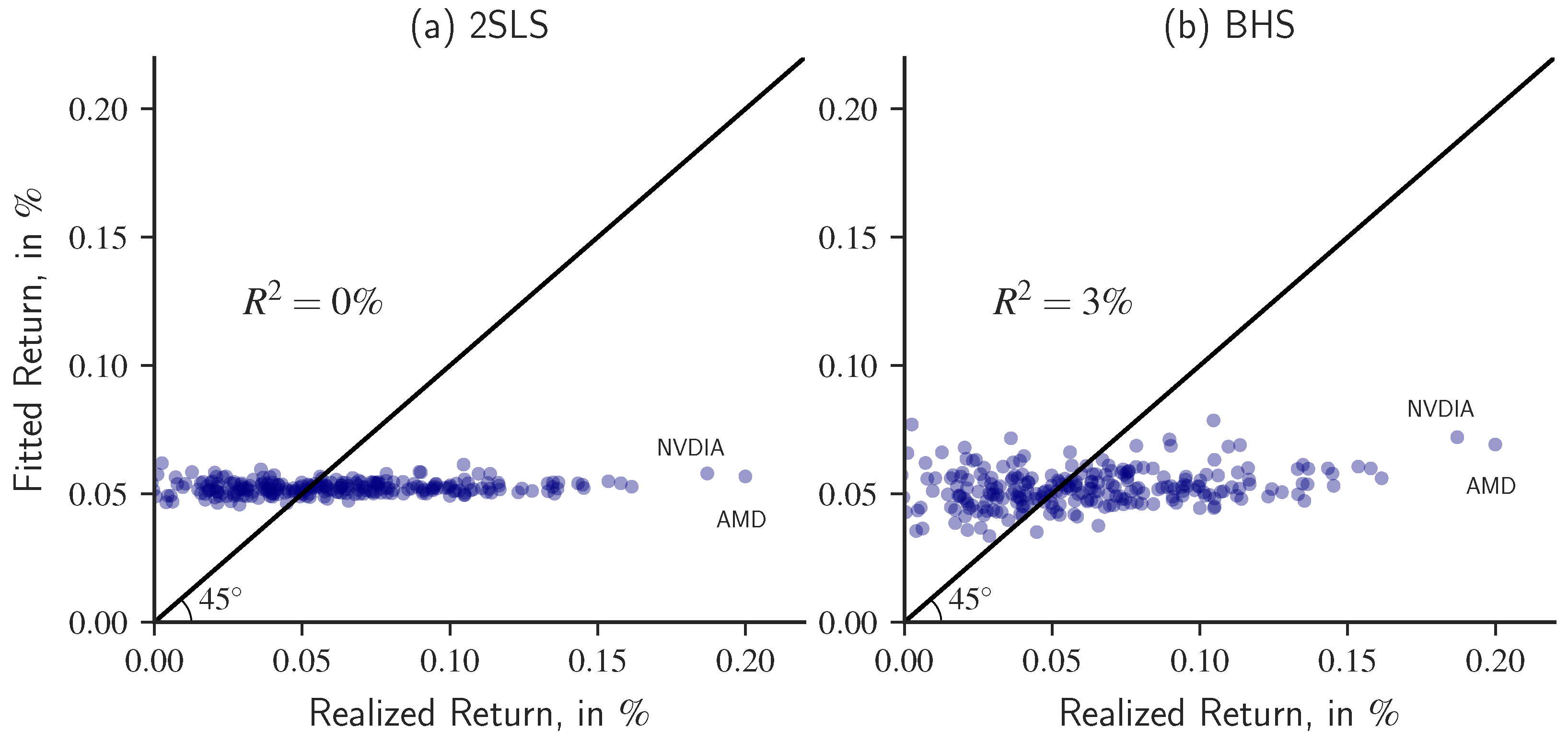 Mathematics 11 03776 g004