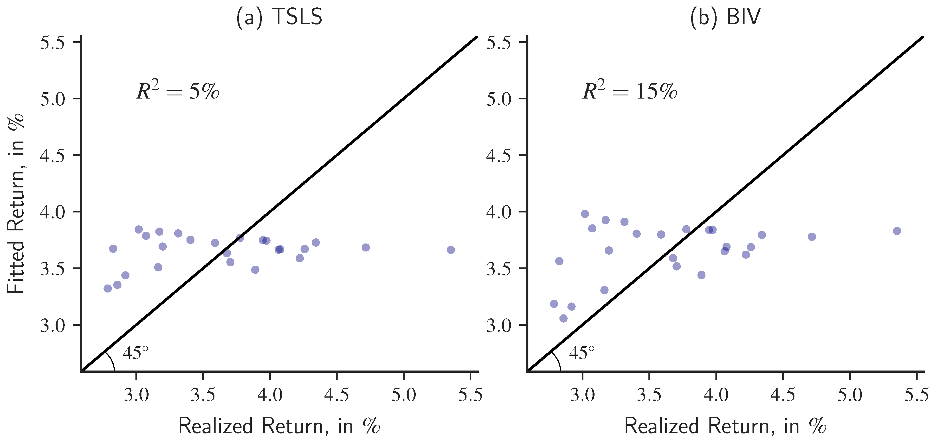 Mathematics 11 03776 g005