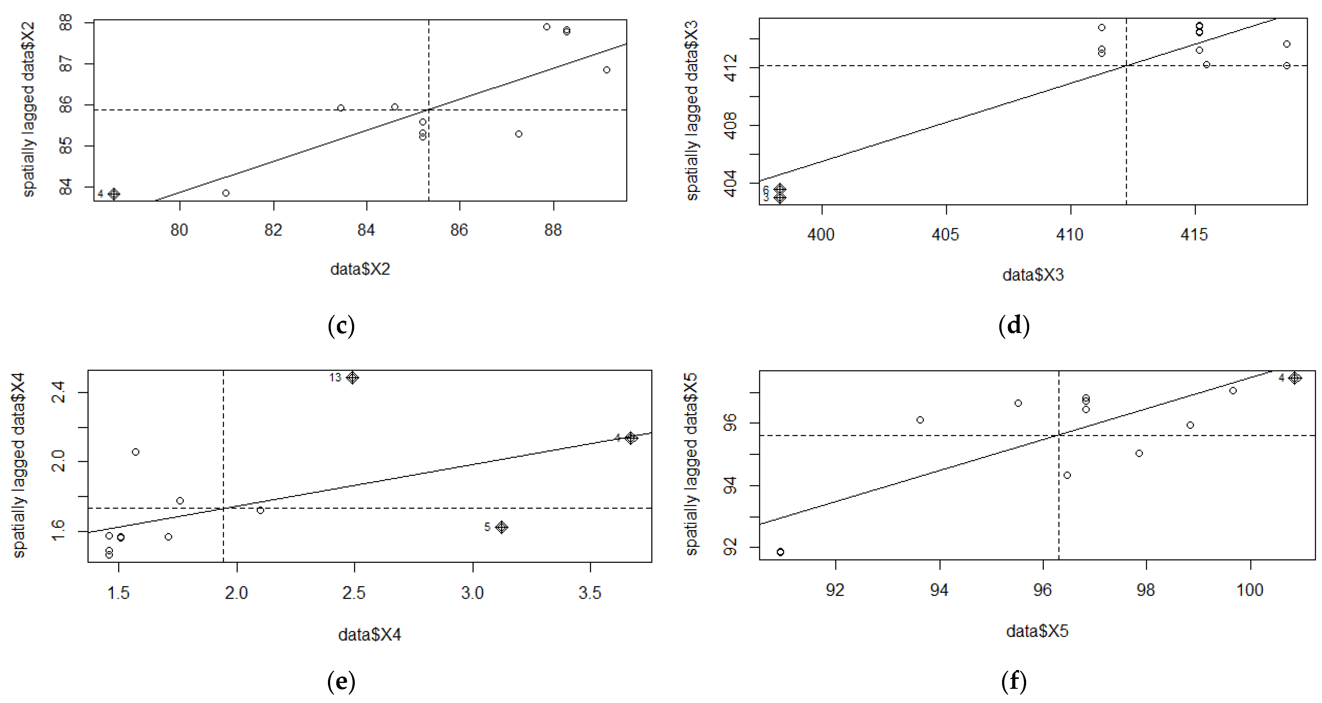 Mathematics 11 03783 g001b