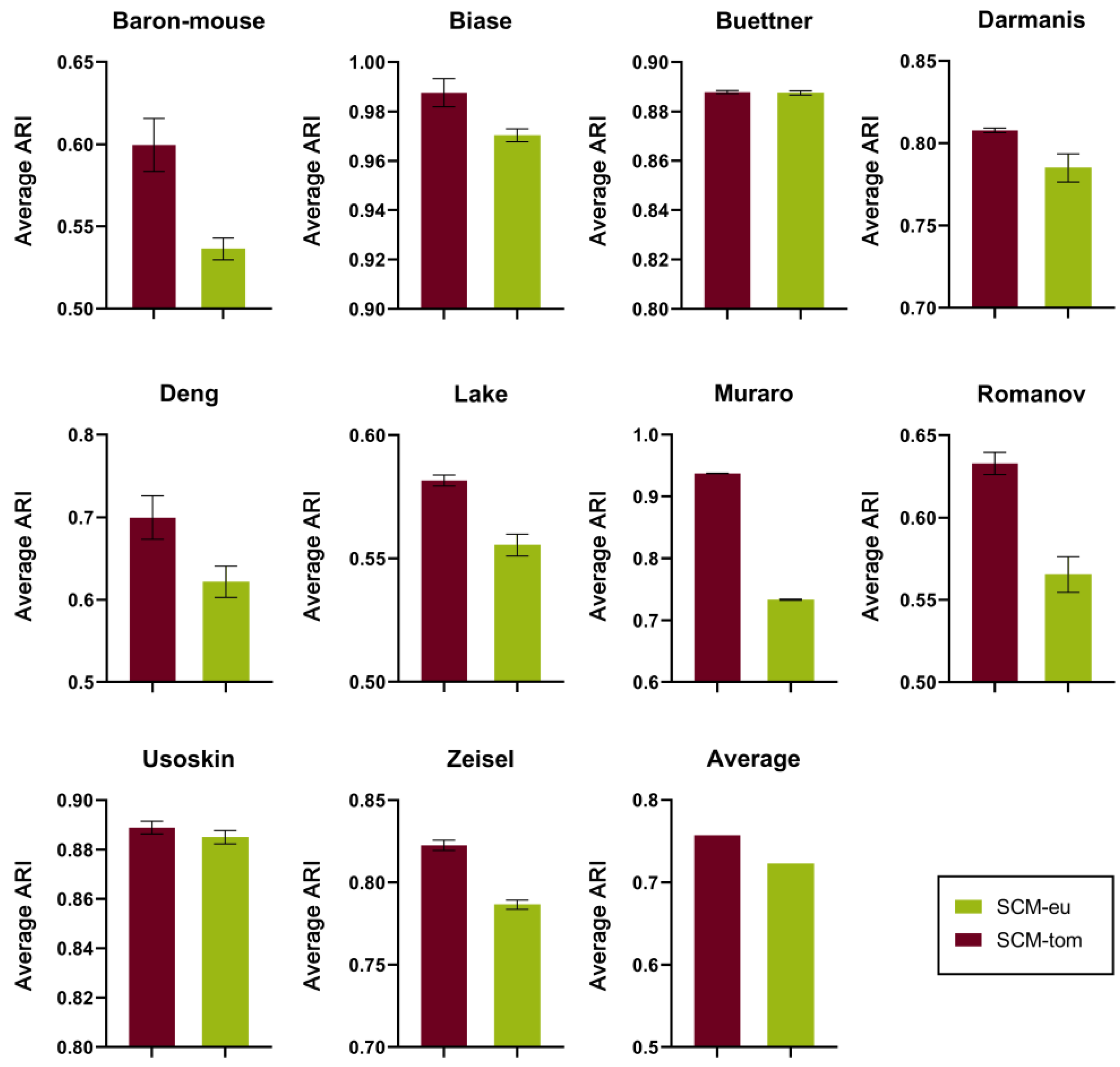 Mathematics 11 03785 g005