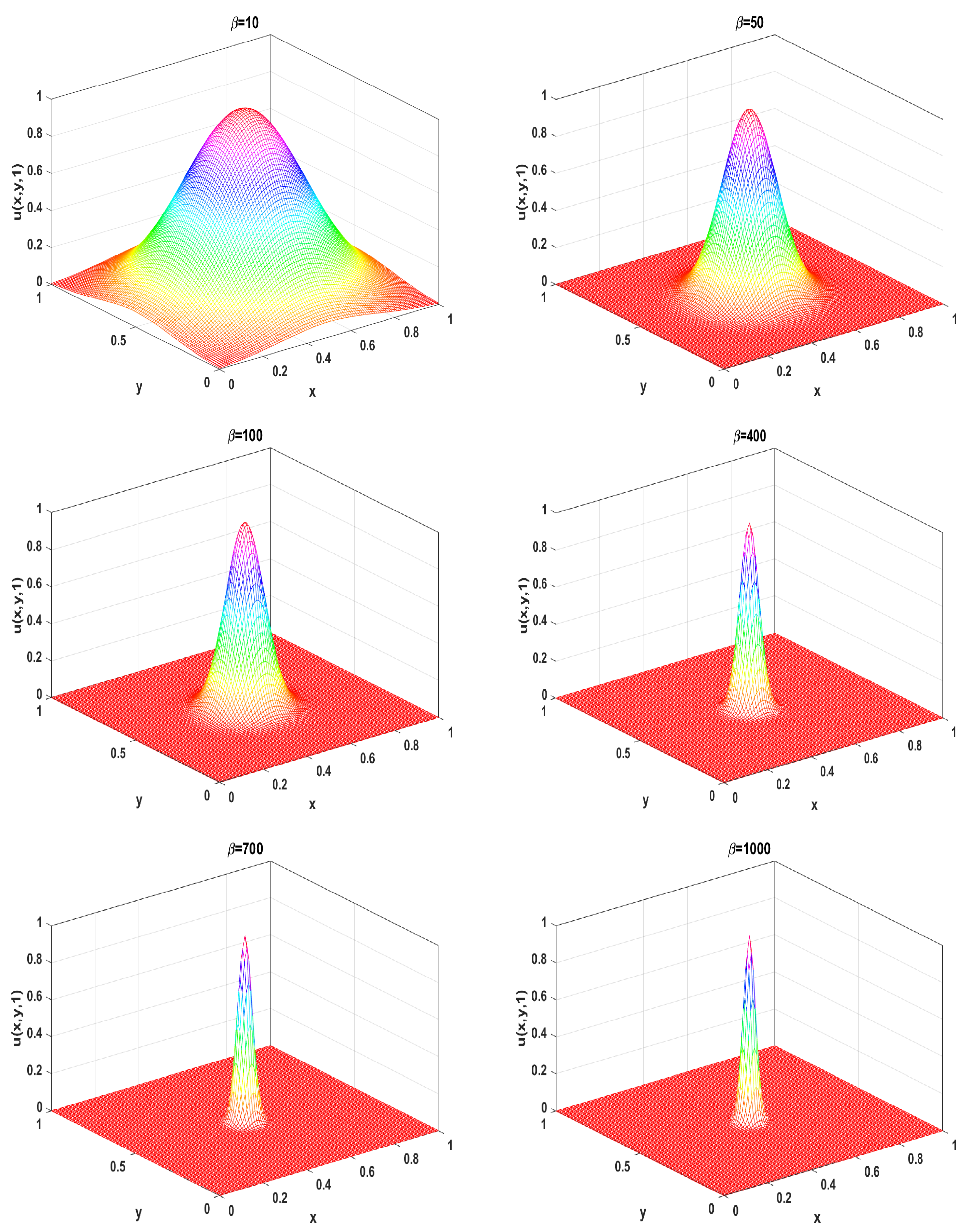 Mathematics 11 03786 g001 Mathematics 11 03786 g001