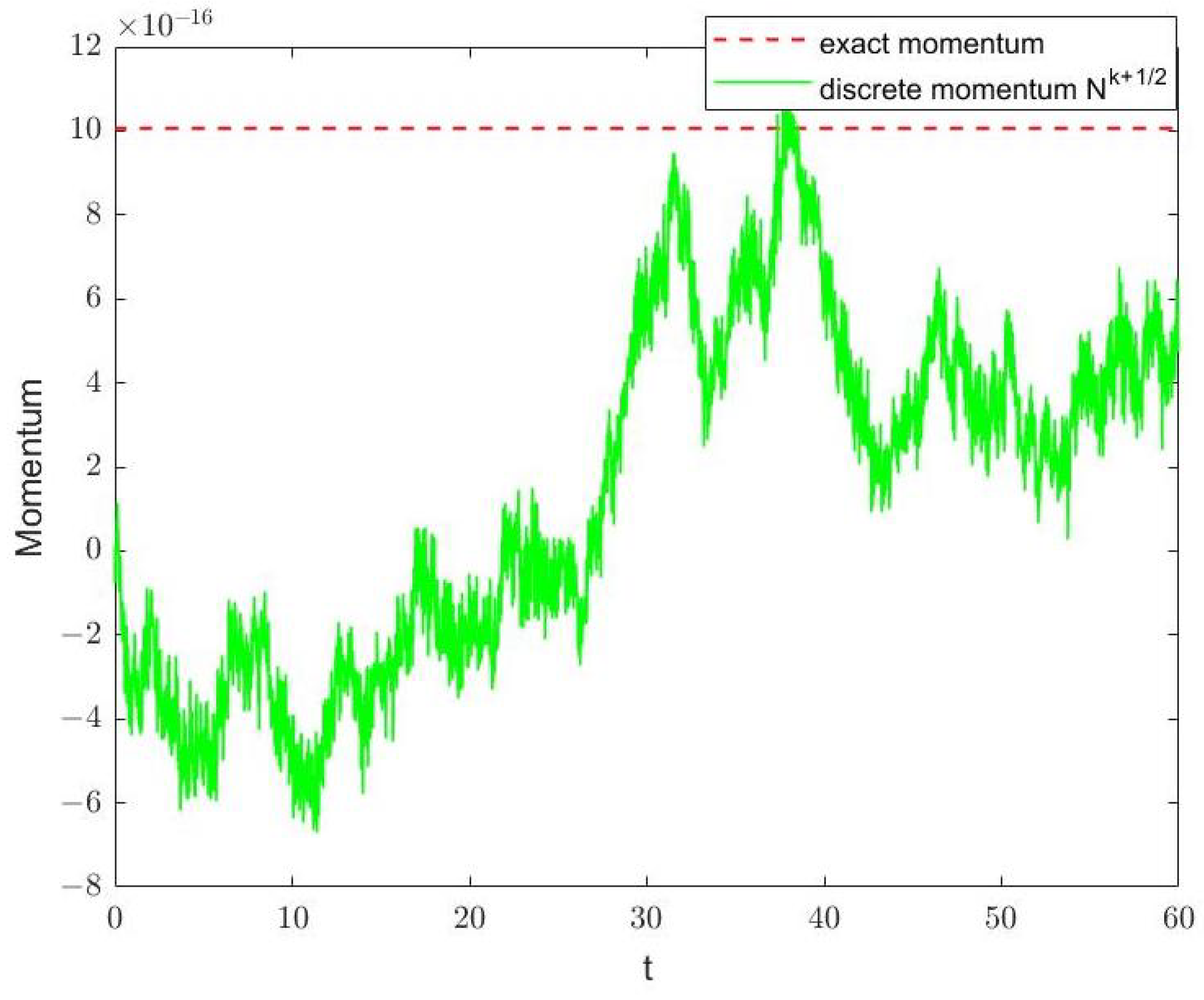 Mathematics 11 03788 g004 Mathematics 11 03788 g004