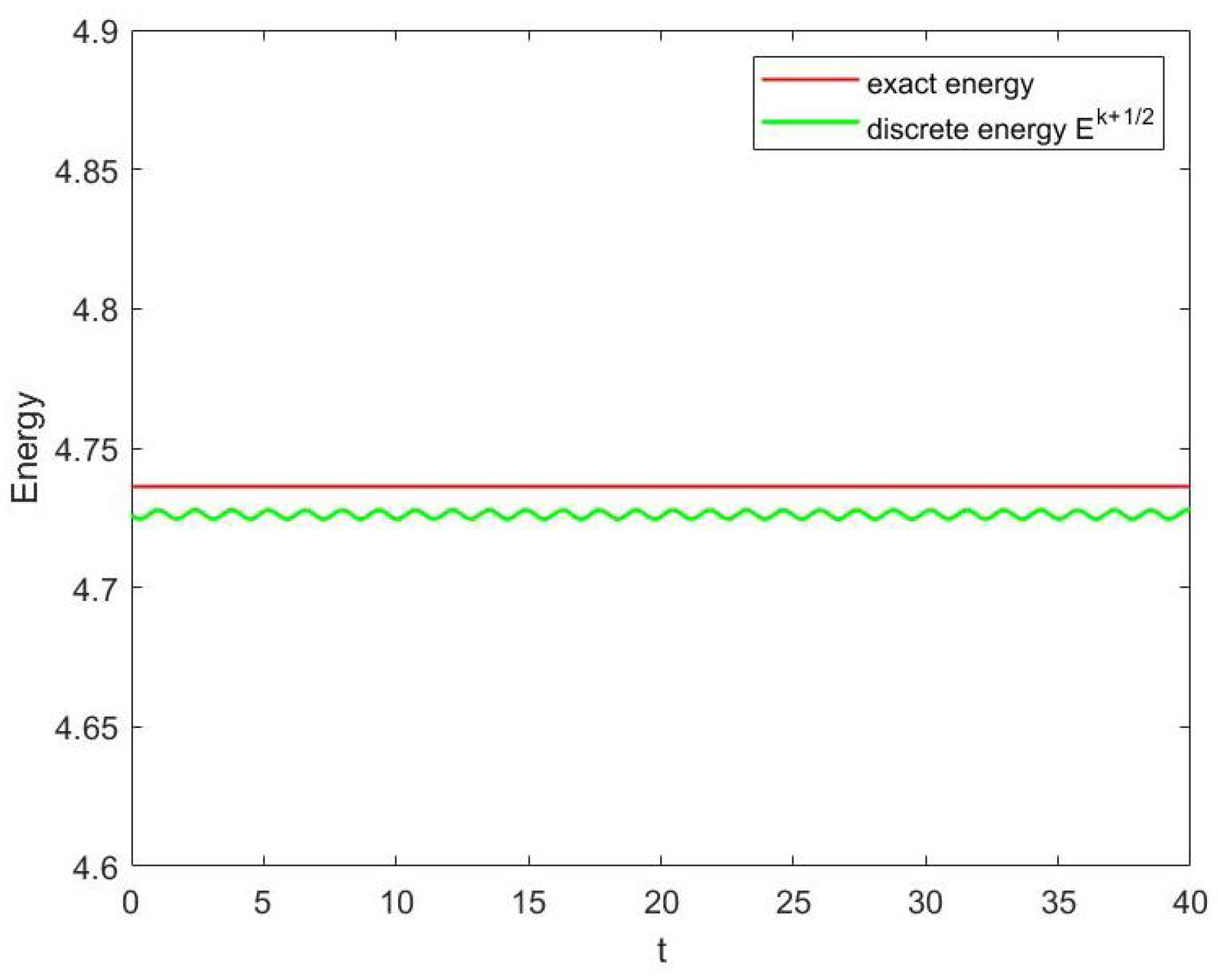 Mathematics 11 03788 g008 Mathematics 11 03788 g008