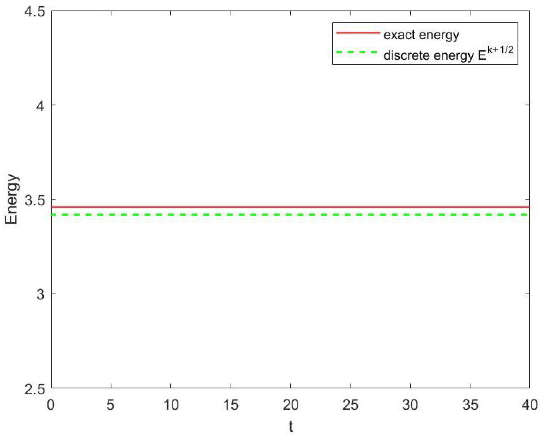 Mathematics 11 03788 g013 Mathematics 11 03788 g013